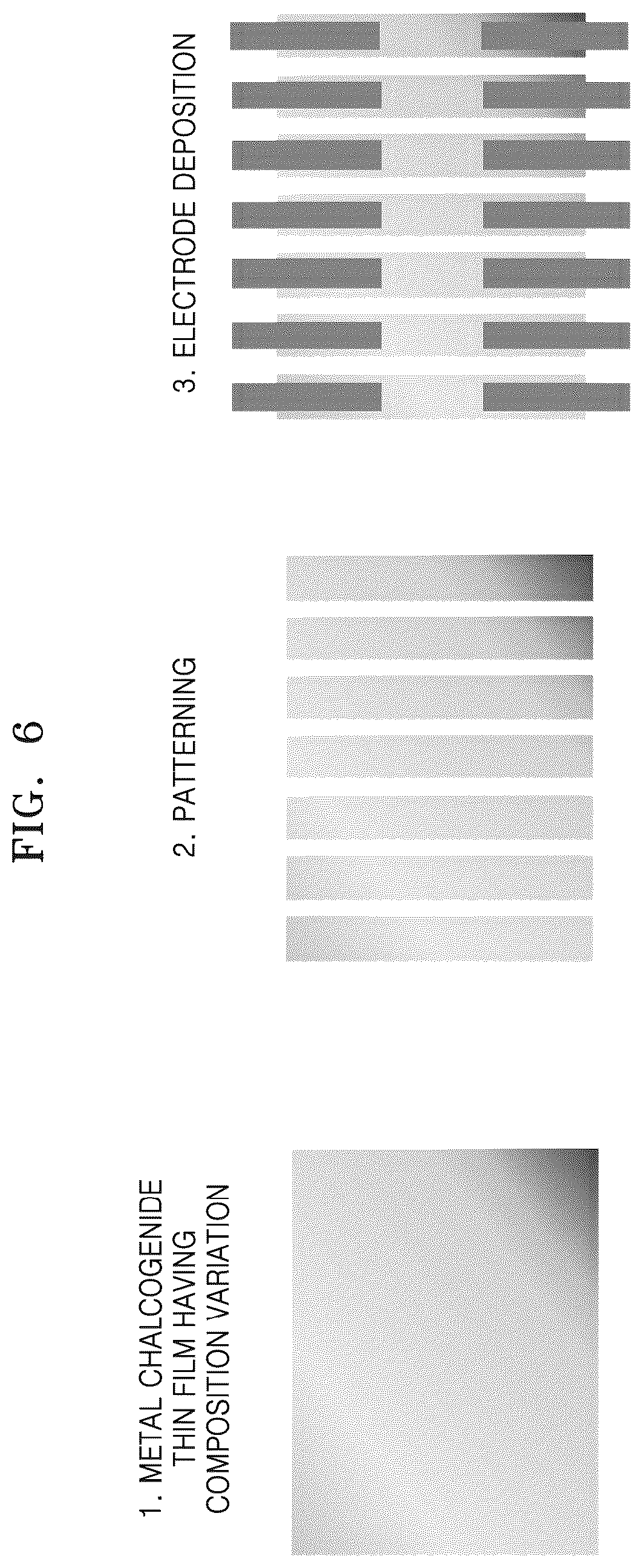 Patent US12297532 Figure 14 – Metal chalcogenide film and method and device for manufacturing the same