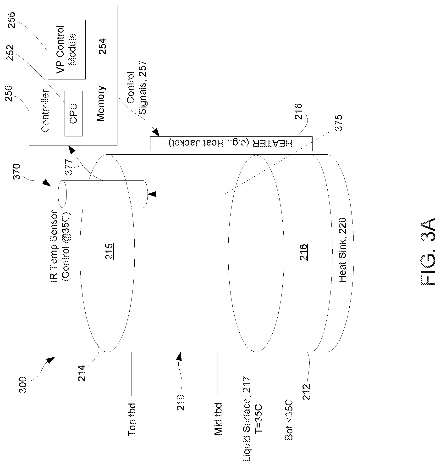 Patent US12297533 Figure 4 – Liquid precursor vapor pressure control
