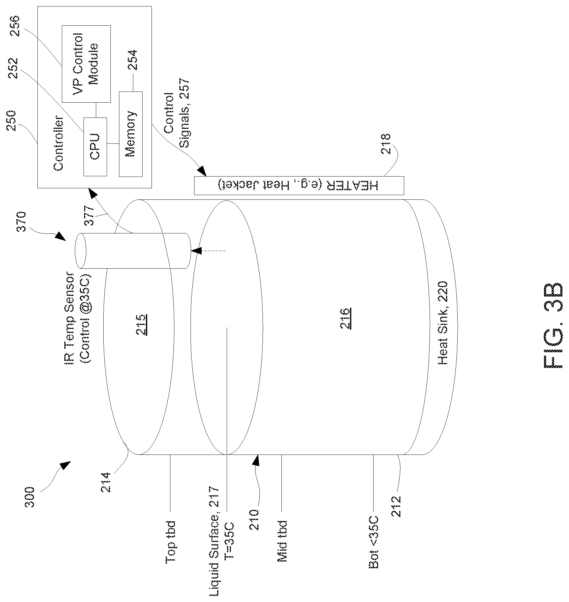 Patent US12297533 Figure 5 – Liquid precursor vapor pressure control