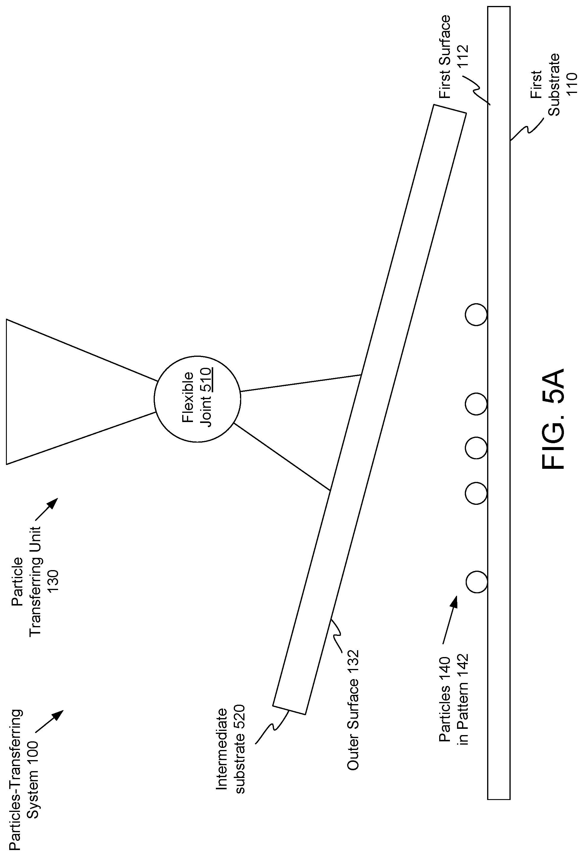 Patent US12297538 Figure 6 – High registration particles-transferring system
