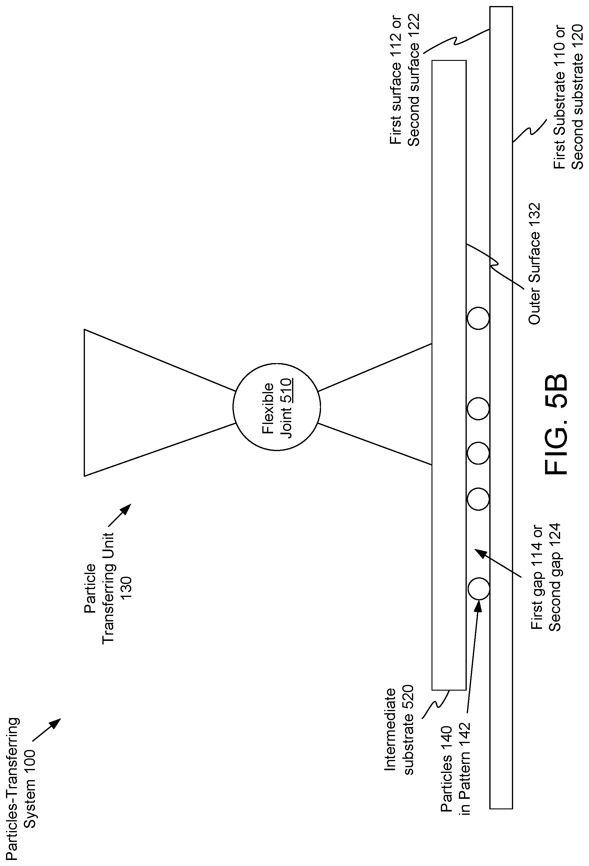 Patent US12297538 Figure 7 – High registration particles-transferring system