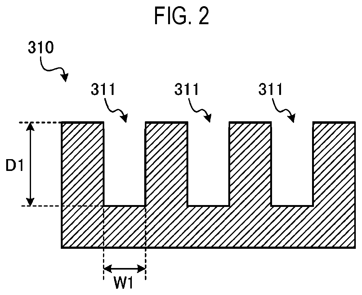 Patent US12297539 Figure 2 – Film forming system and film forming method