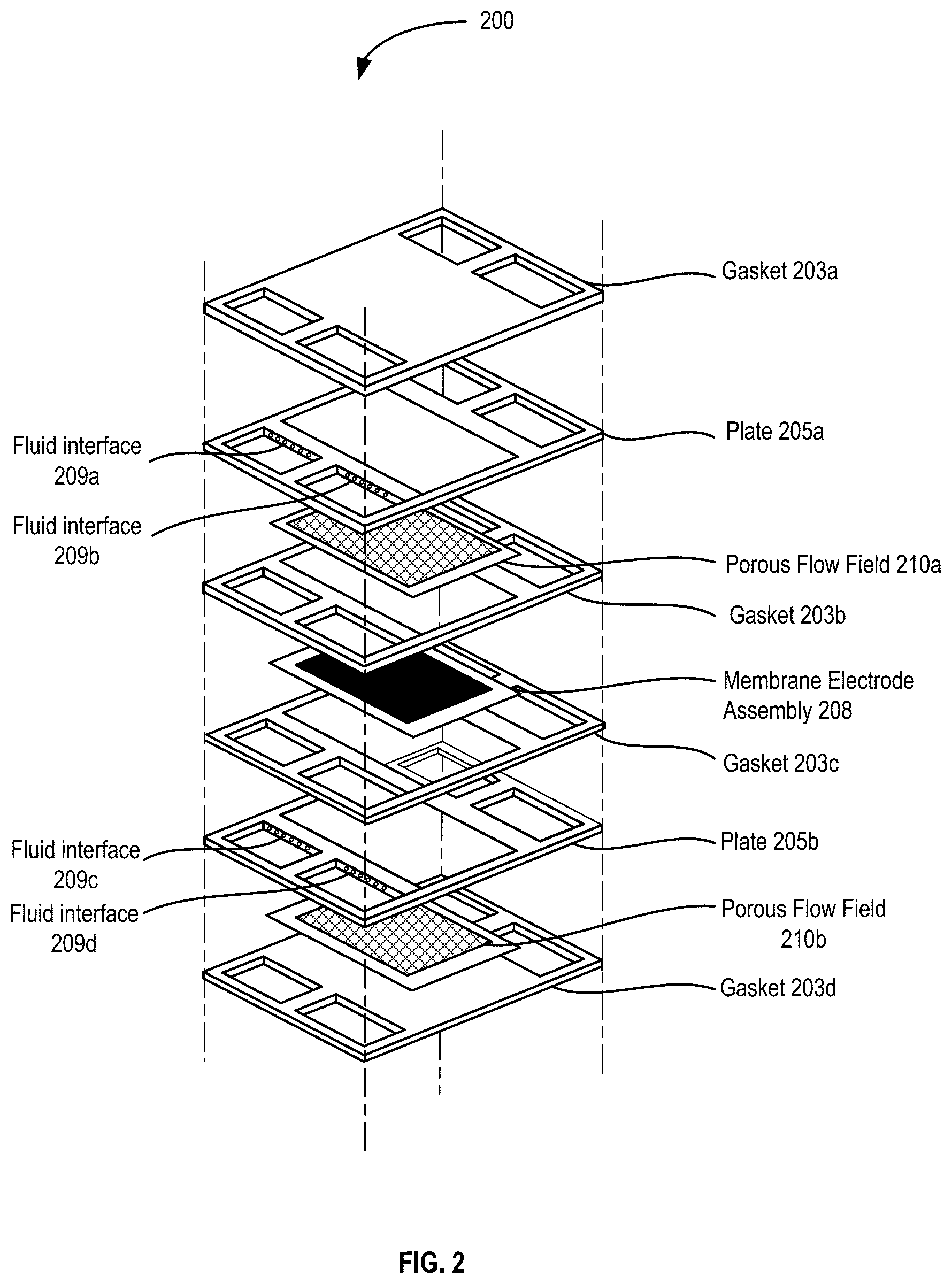 Patent US12297547 Figure 2 – Compressible flow distribution system for electrolyzer plates