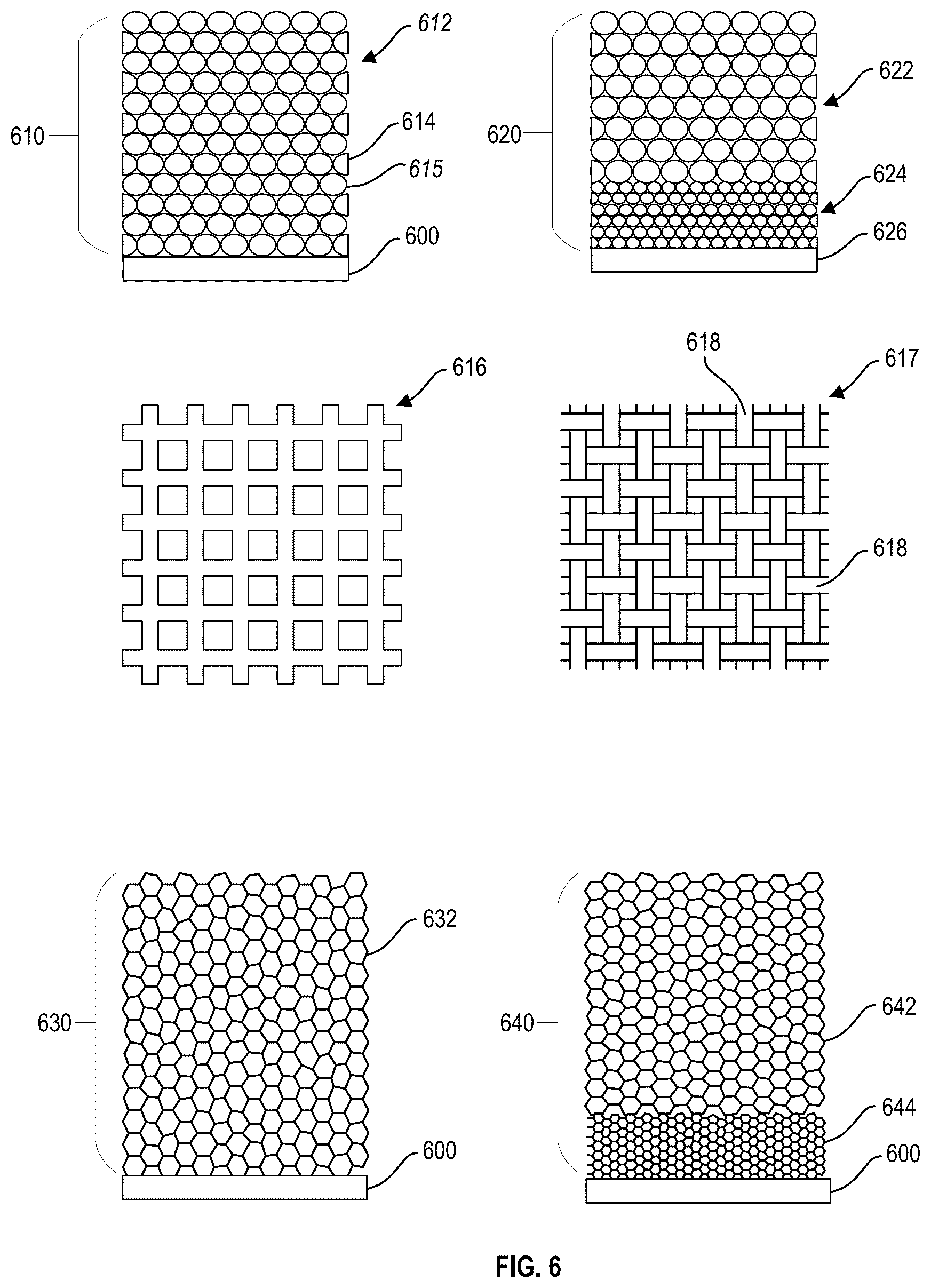 Patent US12297547 Figure 6 – Compressible flow distribution system for electrolyzer plates