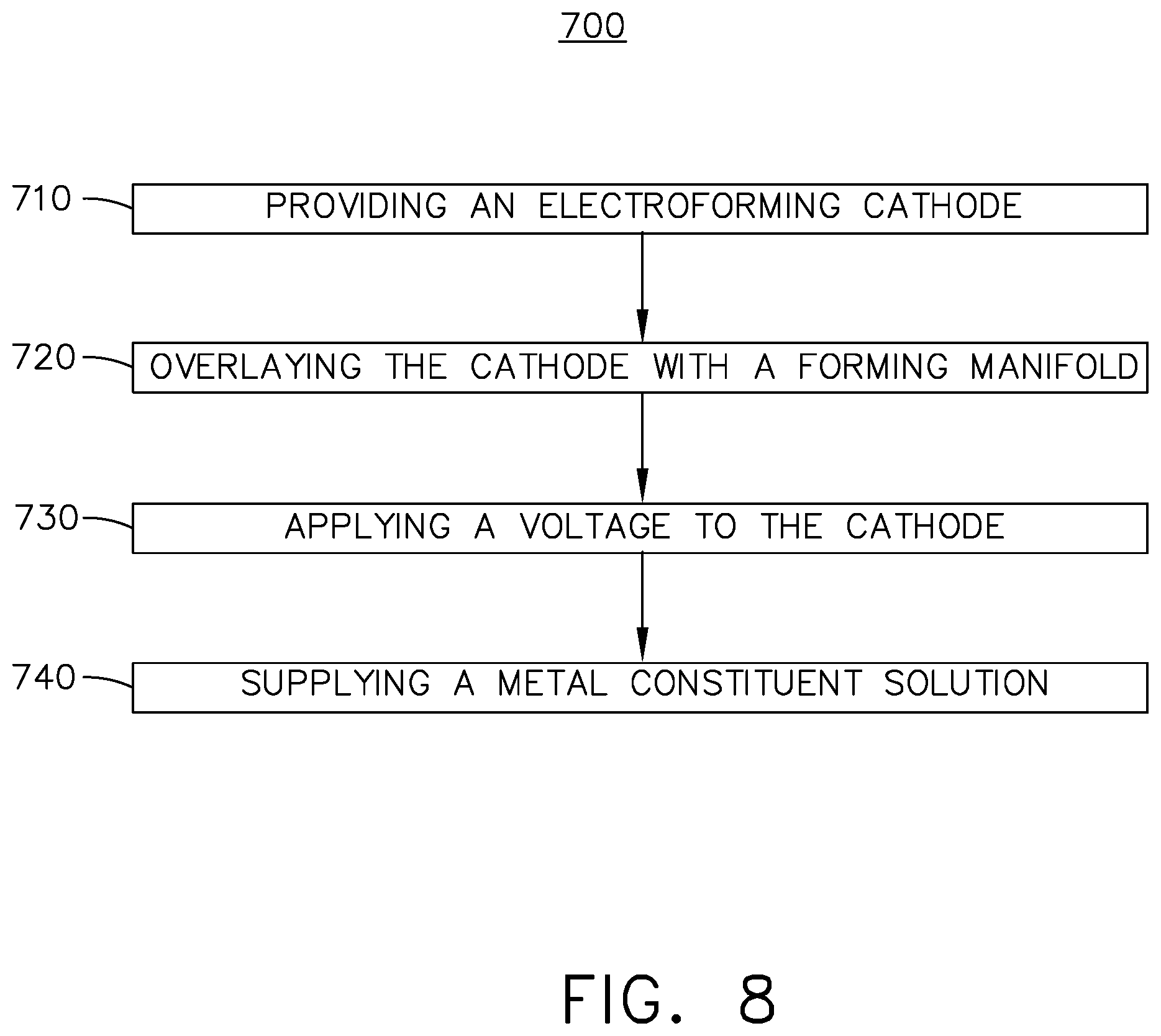 Patent US12297553 Figure 5 – Device and method for forming electroformed component