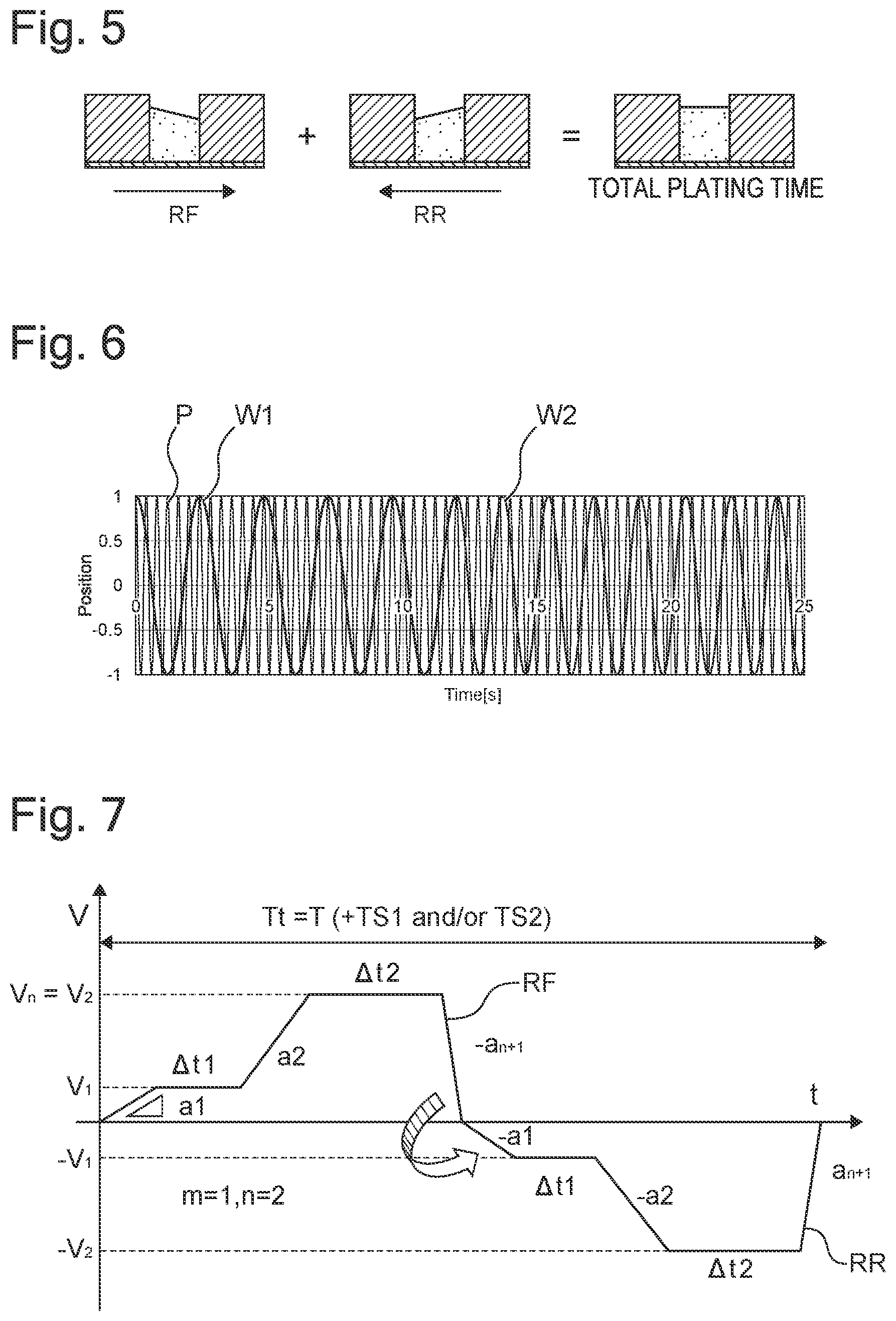 Patent US12297555 Figure 5 – Apparatus for plating and method of controlling apparatus for plating