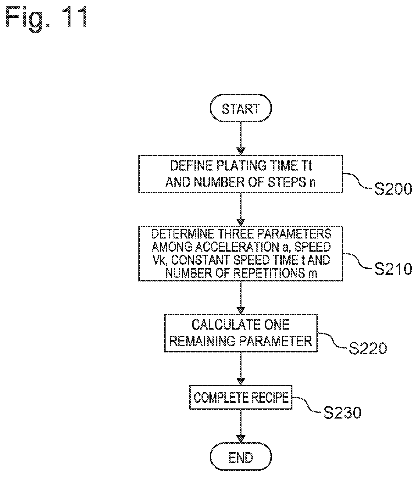 Patent US12297555 Figure 8 – Apparatus for plating and method of controlling apparatus for plating