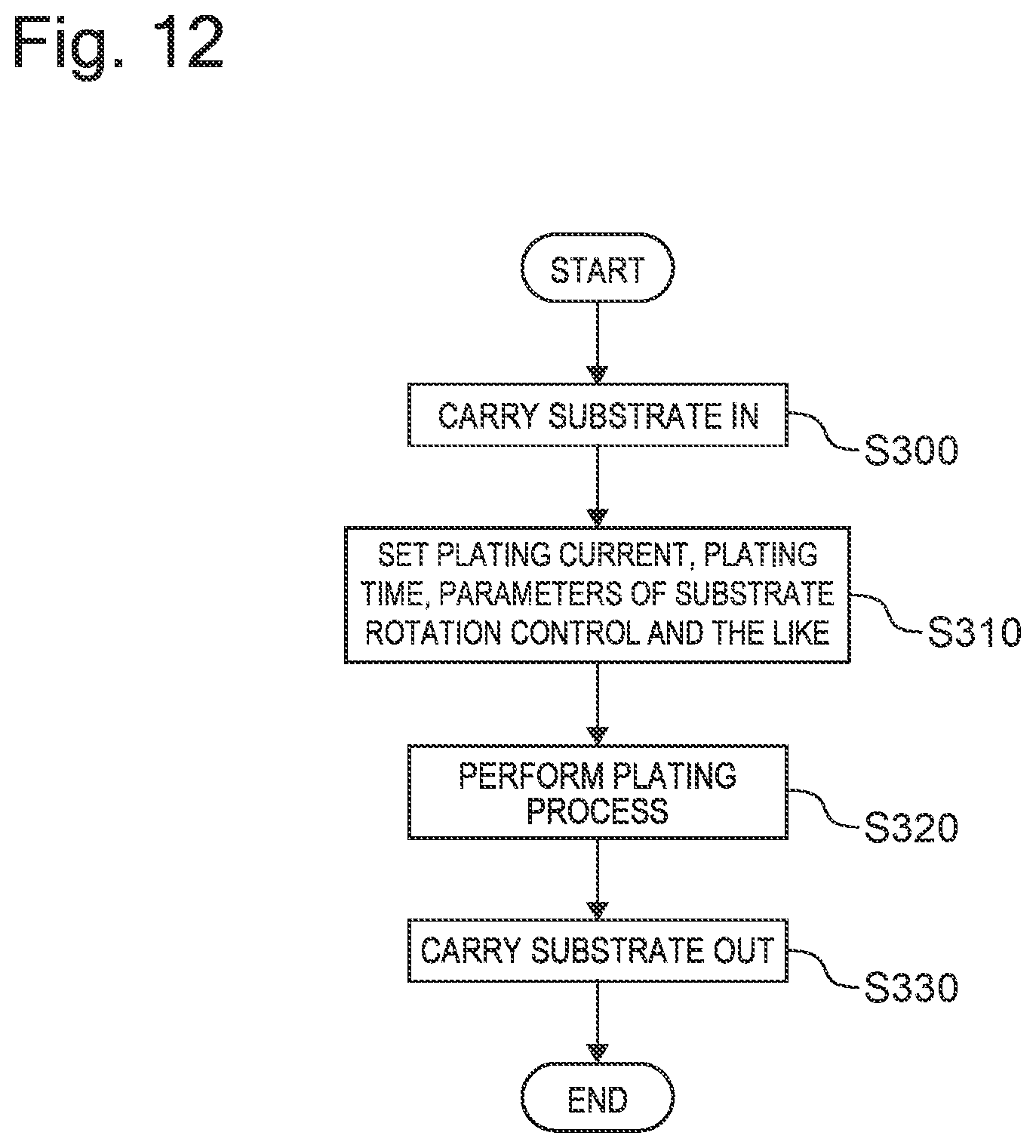 Patent US12297555 Figure 9 – Apparatus for plating and method of controlling apparatus for plating