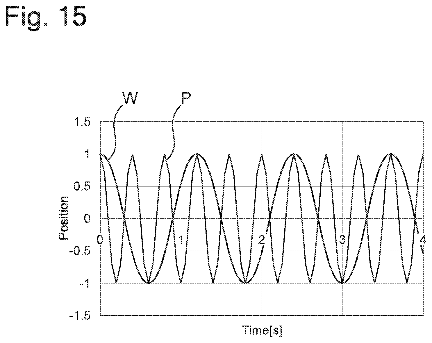 Patent US12297555 Figure 11 – Apparatus for plating and method of controlling apparatus for plating
