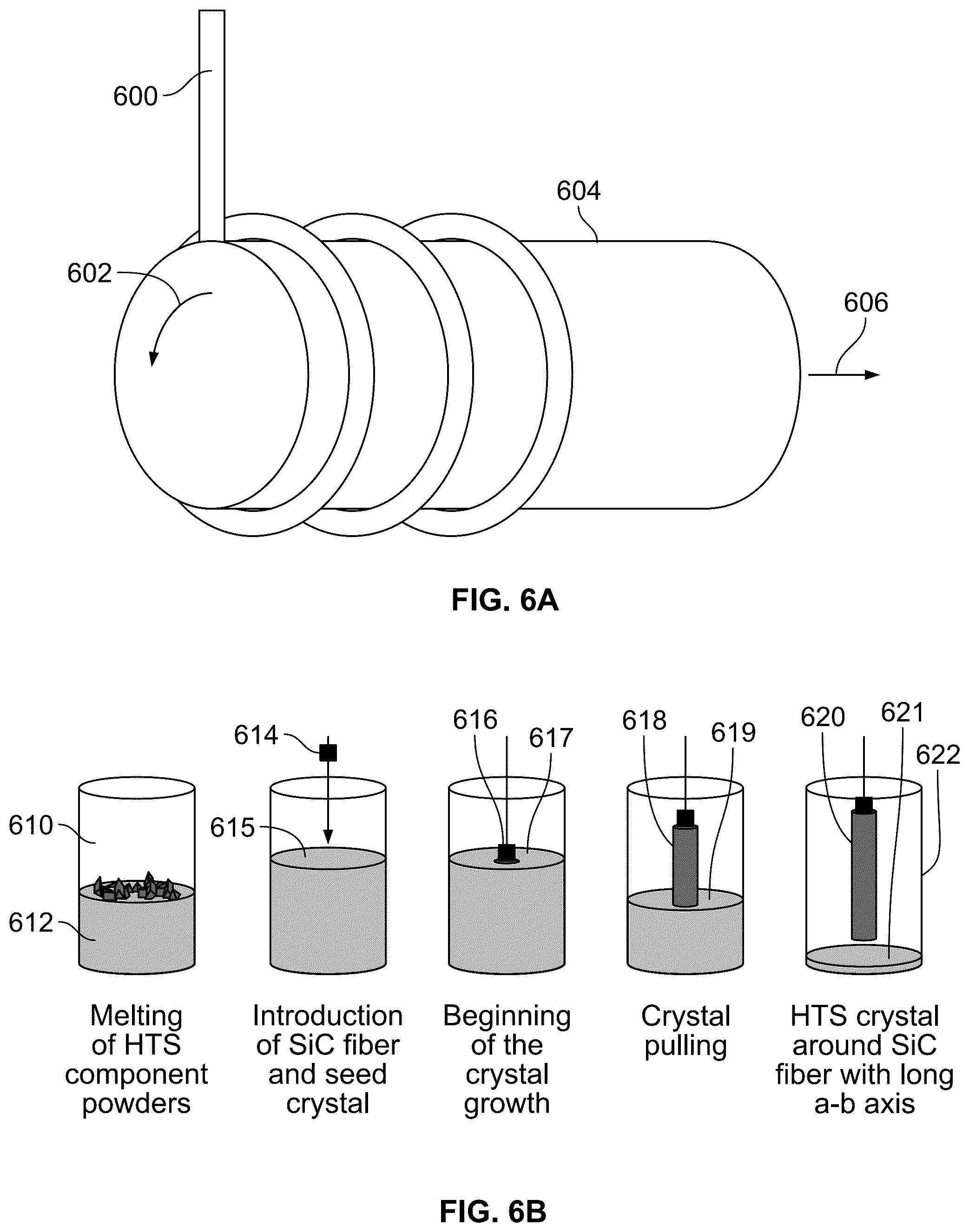 Patent US12297558 Figure 4 – Manufacture and repair of high temperature reinforced superconductors