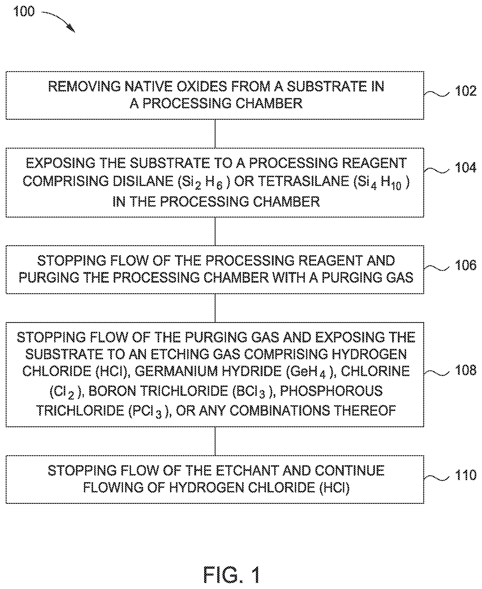 Patent US12297559 Figure 1 – Method and apparatus for low temperature selective epitaxy in a deep trench