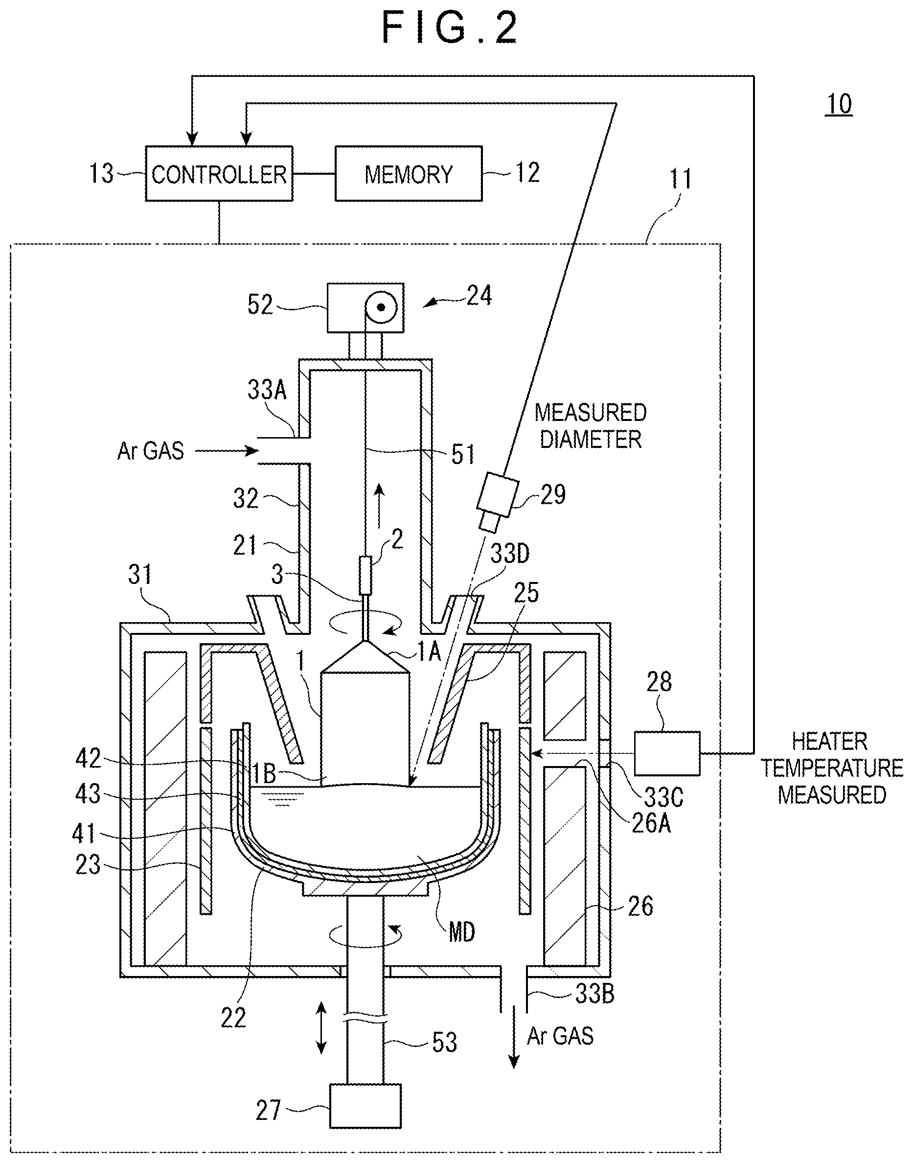 Patent US12297560 Figure 2 – Method for manufacturing monocrystalline silicon by the Czochralski process by pulling a first straight body having a first diameter and a second straight body having a second diameter larger than the first diameter