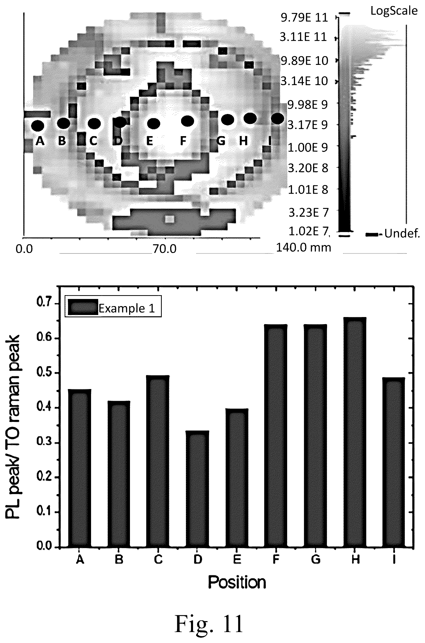 Patent US12297561 Figure 11 – Semi-insulating single-crystal silicon carbide bulk material and powder