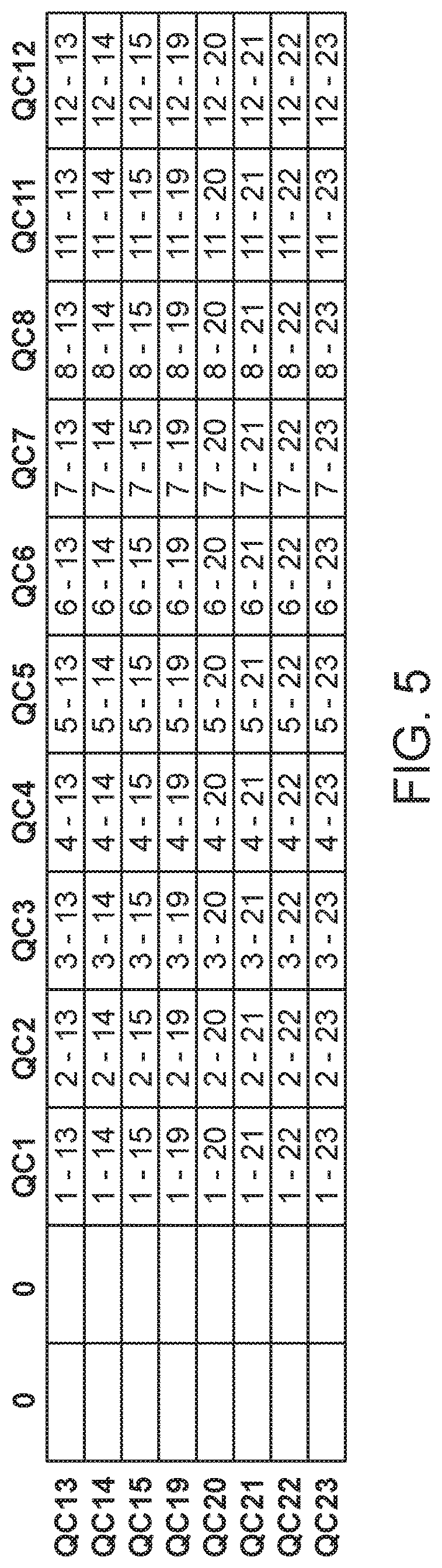 Patent US12297564 Figure 6 – Quality control reagents and methods for serum antibody profiling