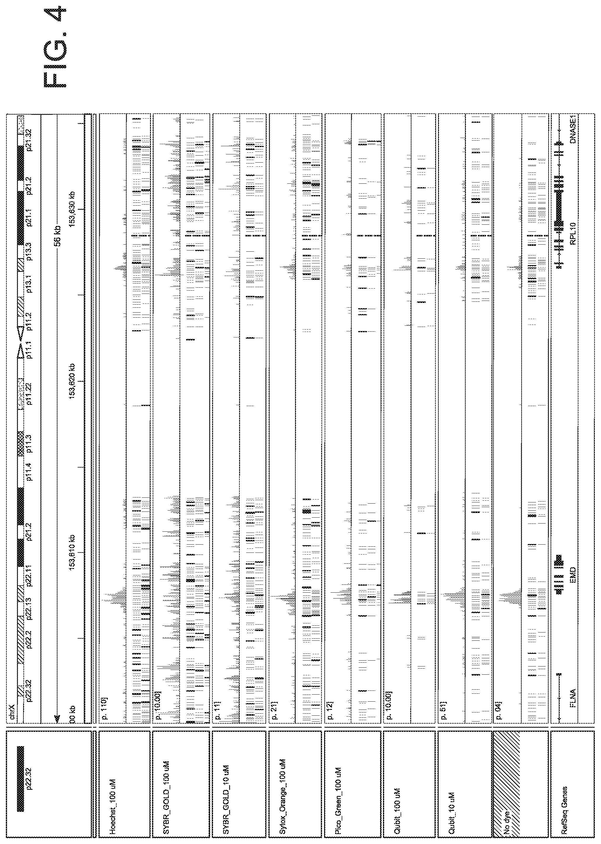 Patent US12297565 Figure 6 – Methods and means for preparing a library for sequencing