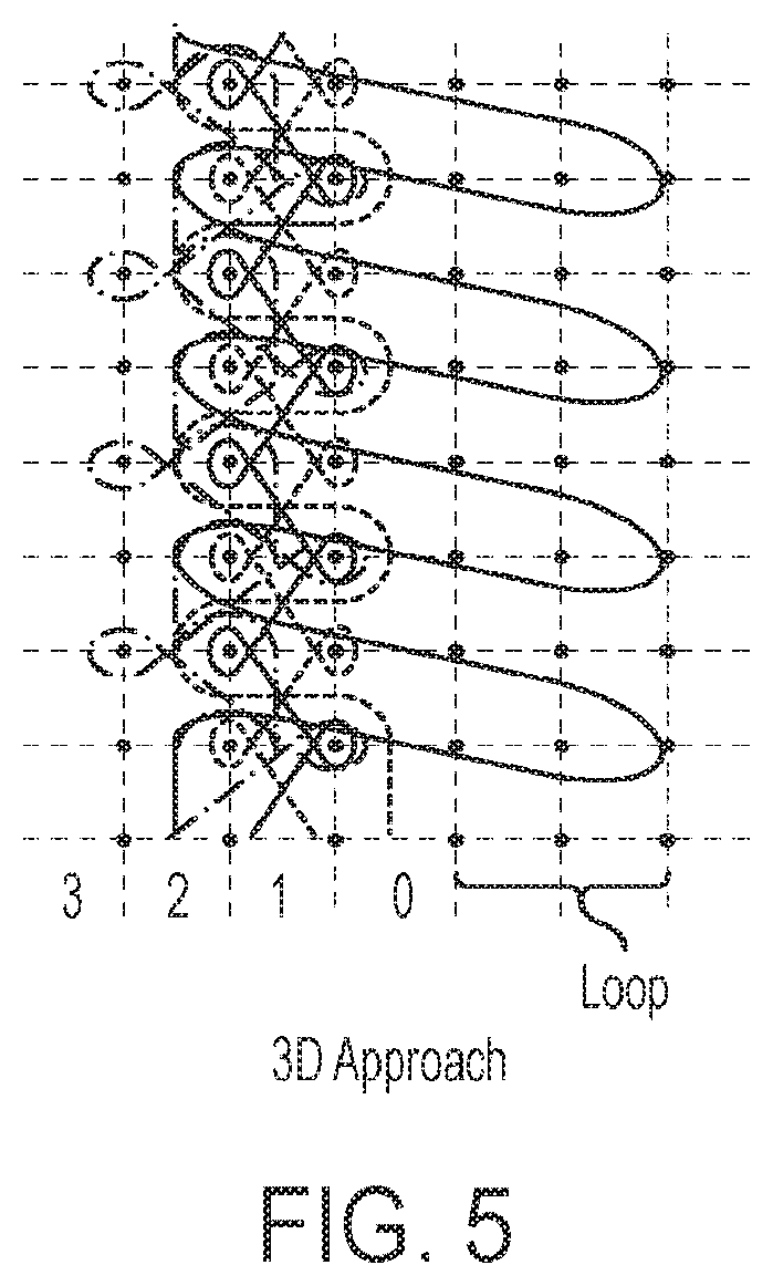 Patent US12297570 Figure 5 – Dual function absorbing and cooling textile