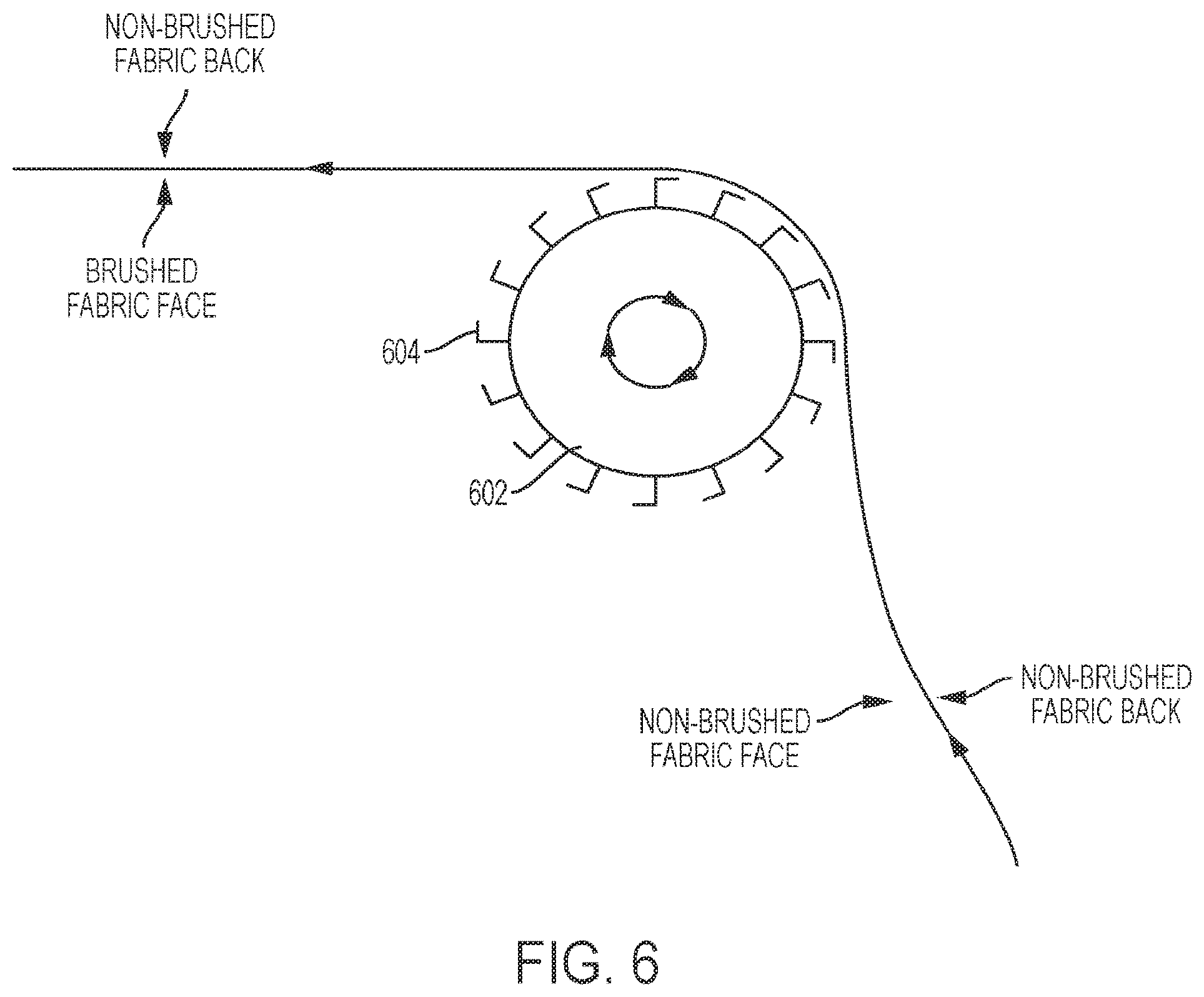 Patent US12297570 Figure 6 – Dual function absorbing and cooling textile