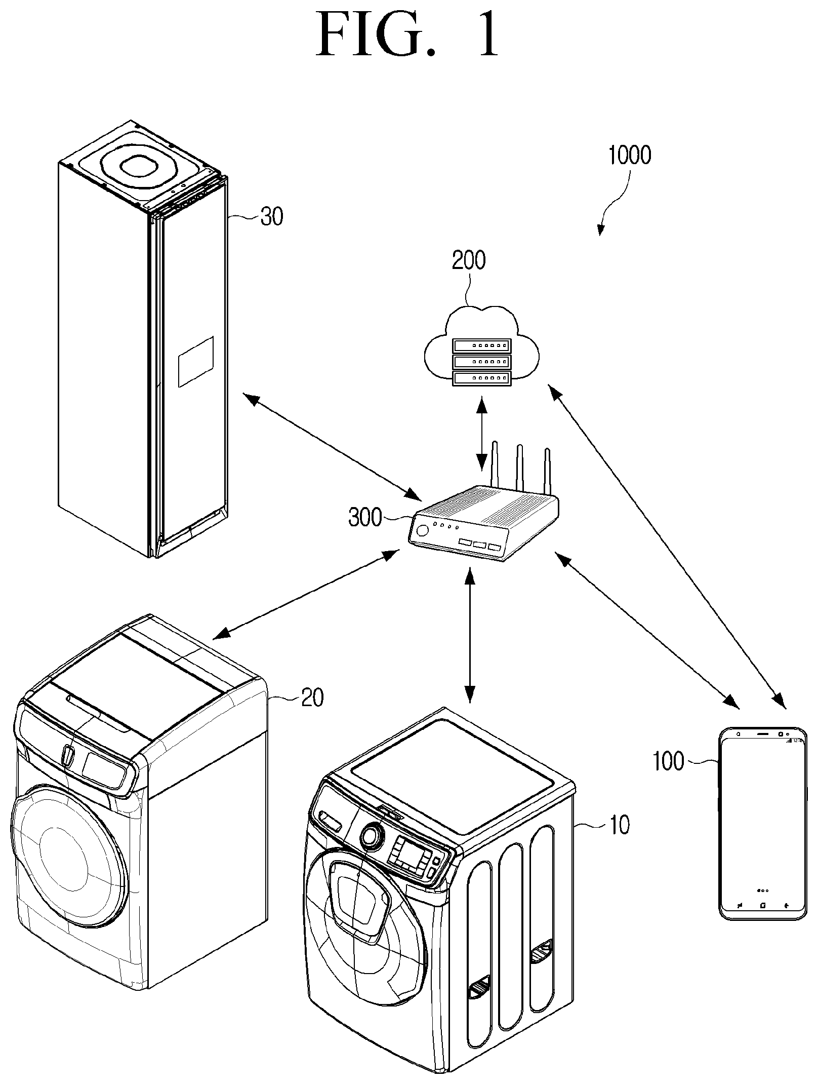 Patent US12297578 Figure 1 – Electronic apparatus and control method for identifying a care course and care order of clothing care devices