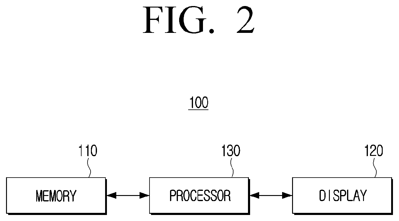 Patent US12297578 Figure 2 – Electronic apparatus and control method for identifying a care course and care order of clothing care devices