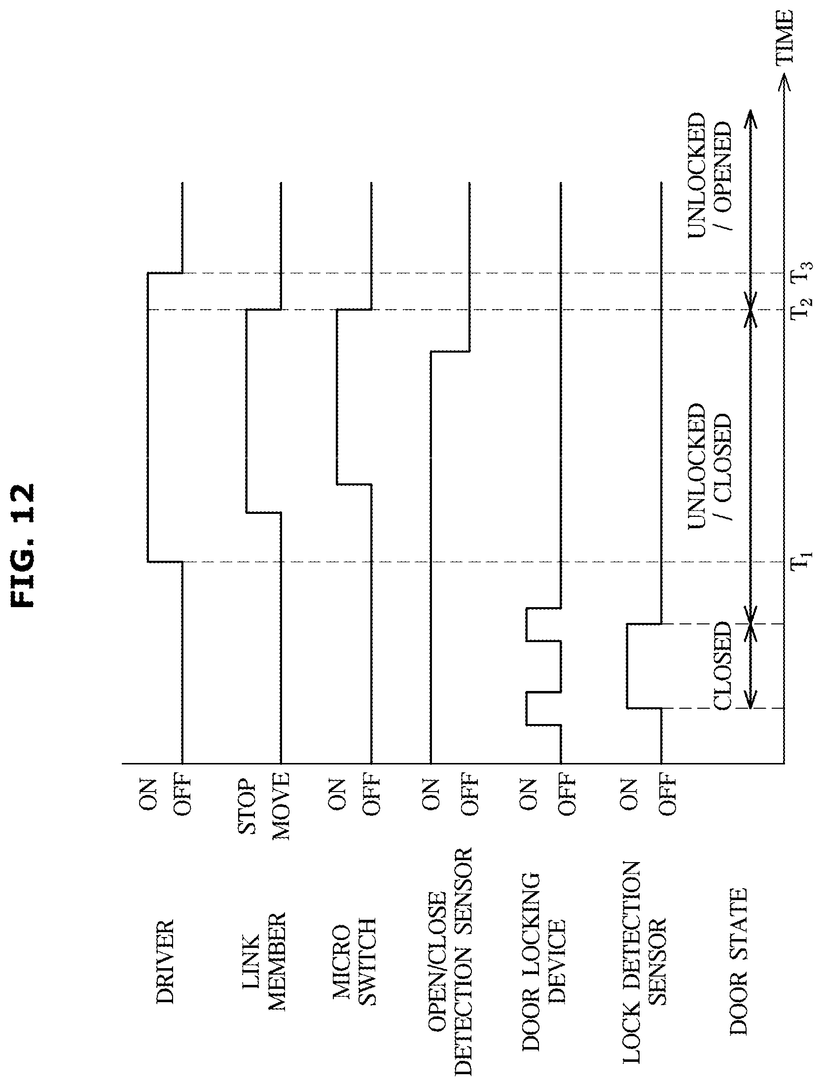 Patent US12297581 Figure 12 – Washing machine and method of controlling the same