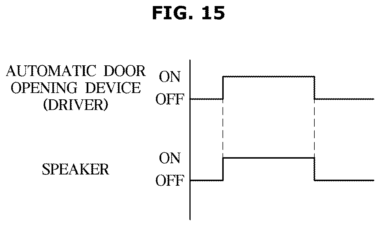 Patent US12297581 Figure 15 – Washing machine and method of controlling the same