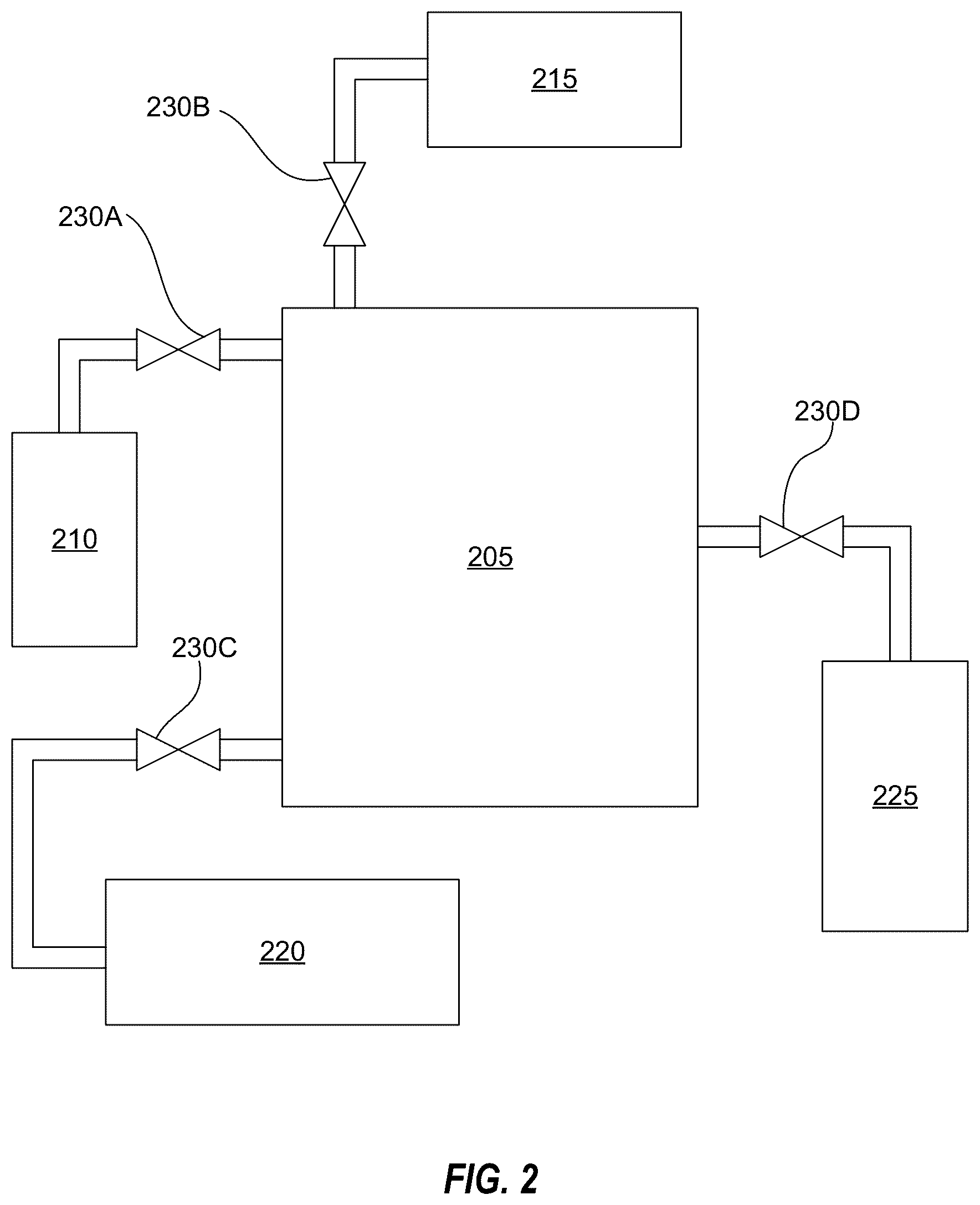 Patent US12297592 Figure 2 – Vapor phase infiltration as a tool to affix molecules to polymer surfaces