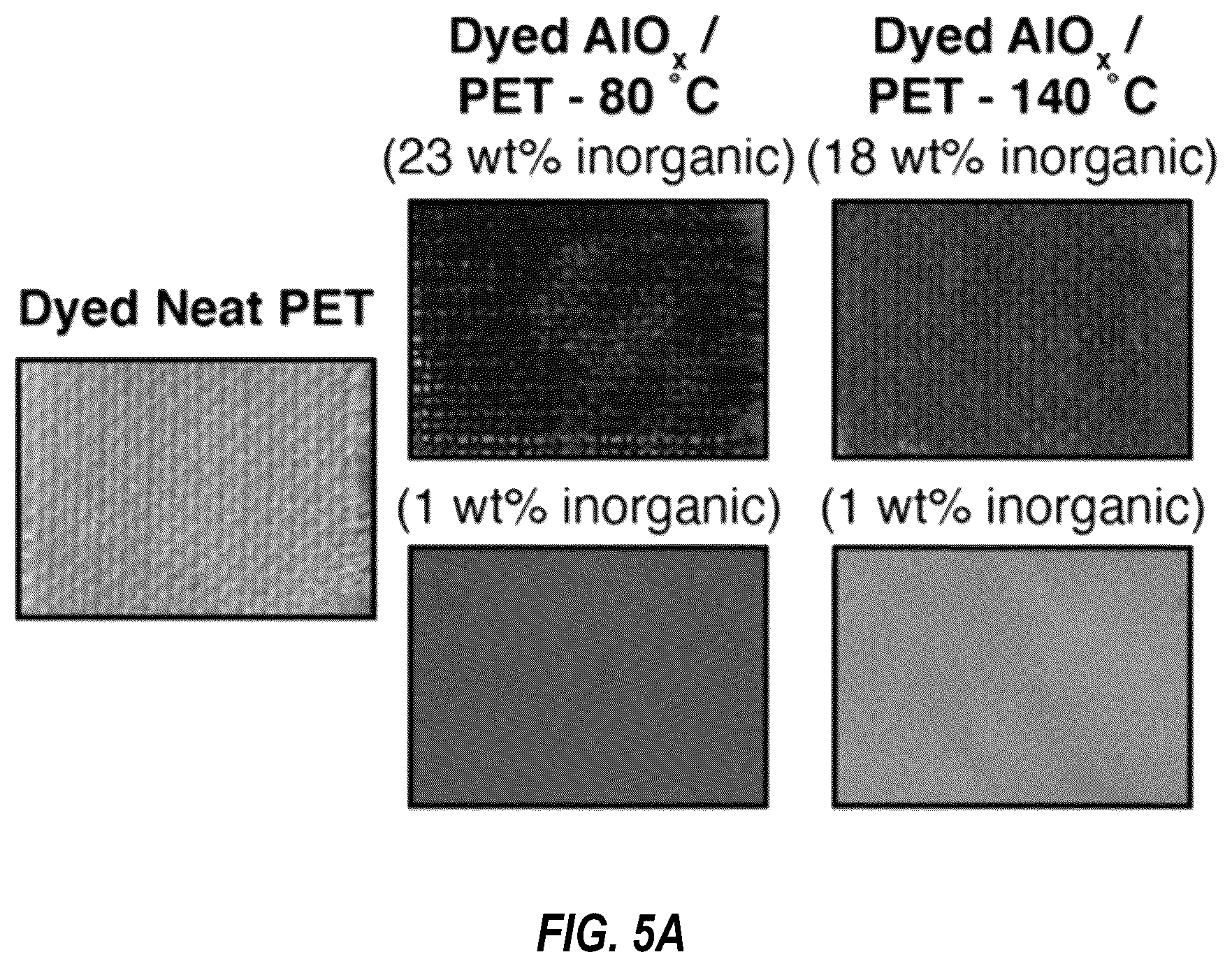 Patent US12297592 Figure 5 – Vapor phase infiltration as a tool to affix molecules to polymer surfaces
