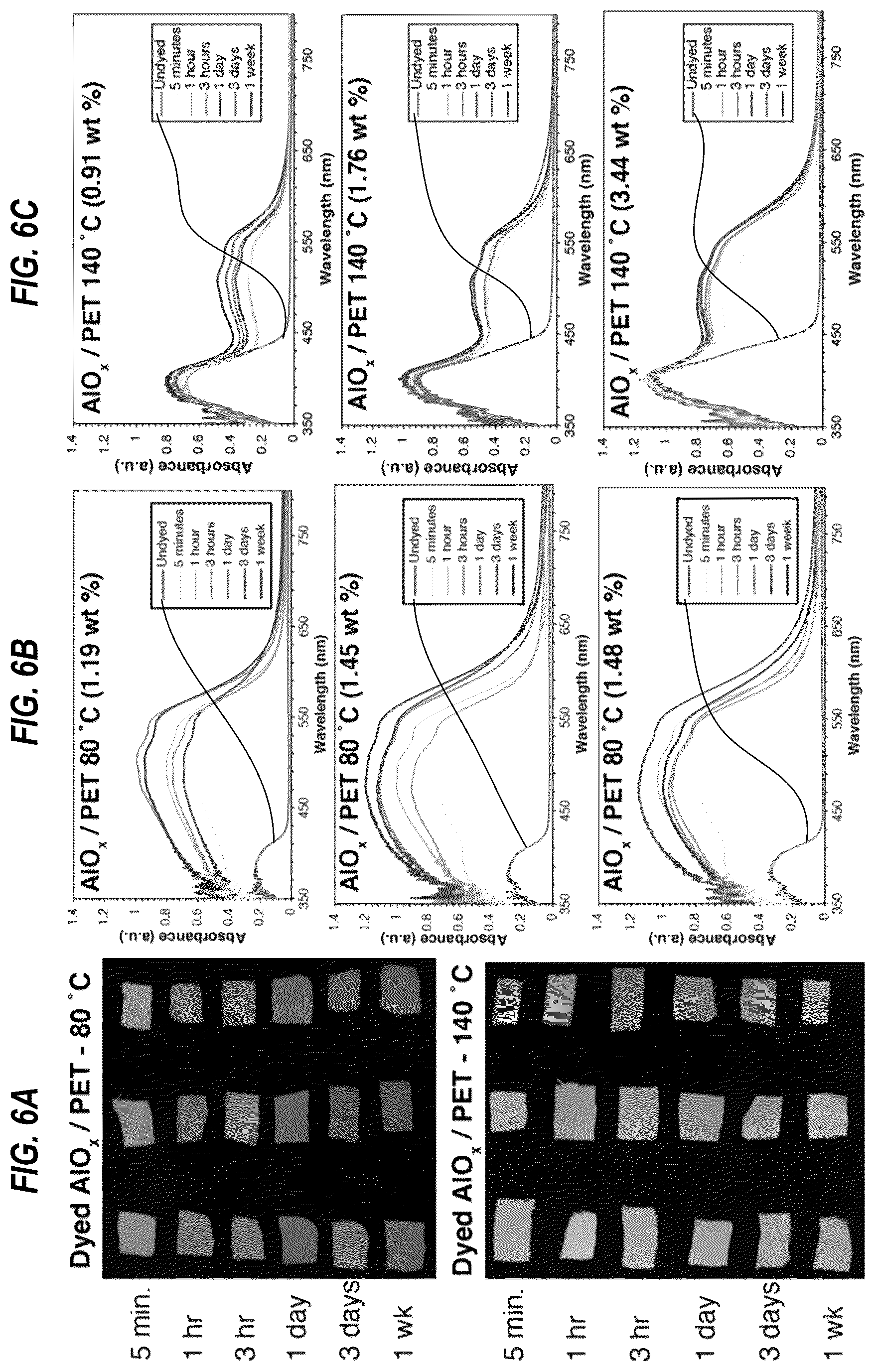 Patent US12297592 Figure 7 – Vapor phase infiltration as a tool to affix molecules to polymer surfaces