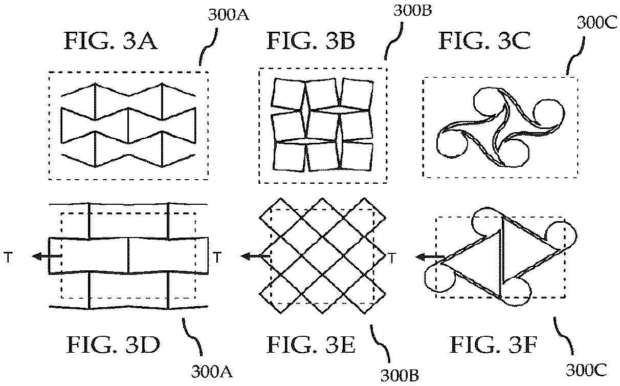 Patent US12297593 Figure 7 – Multifunctional active yarns and textiles