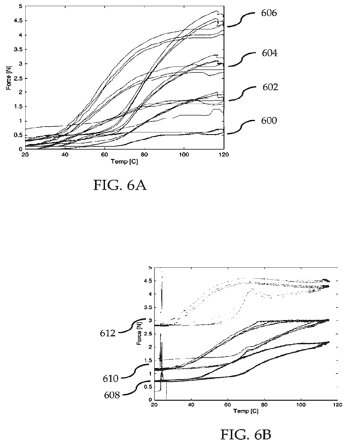 Patent US12297593 Figure 15 – Multifunctional active yarns and textiles