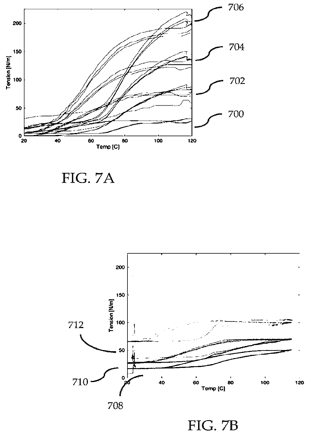 Patent US12297593 Figure 16 – Multifunctional active yarns and textiles