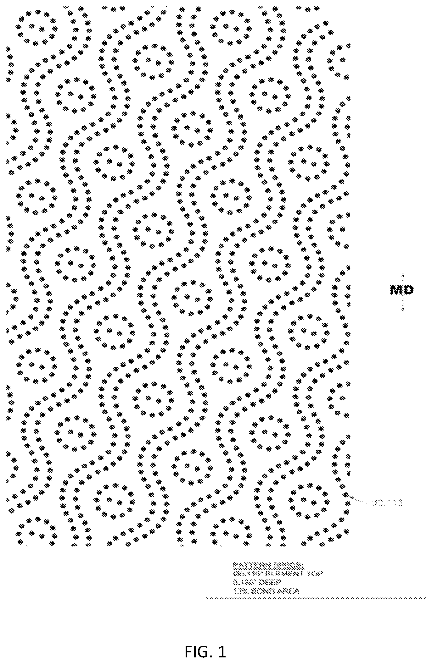 Patent US12297598 Figure 1 – Wet laid disposable absorbent structures with high wet strength and method of making the same