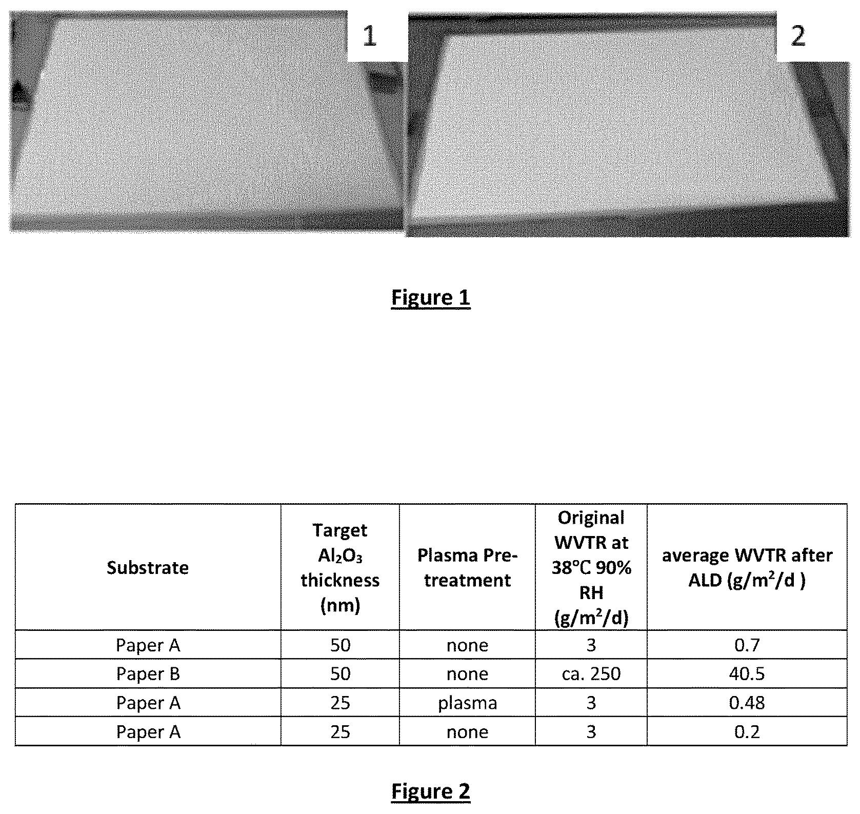 Patent US12297601 Figure 1 – Paper-based flexible packaging material with high barrier properties and a process to produce it