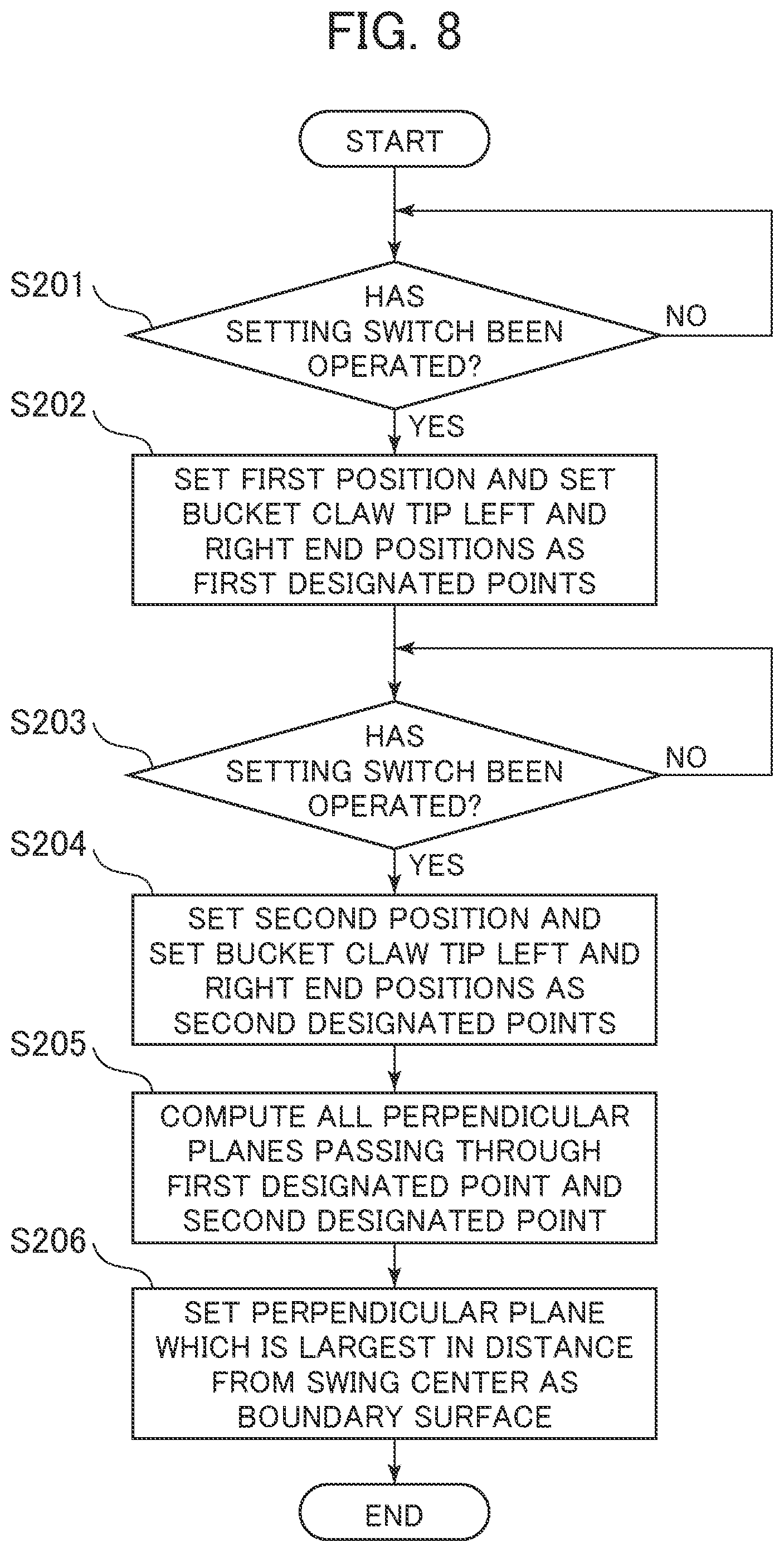 Patent US12297620 Figure 8 – Work machine