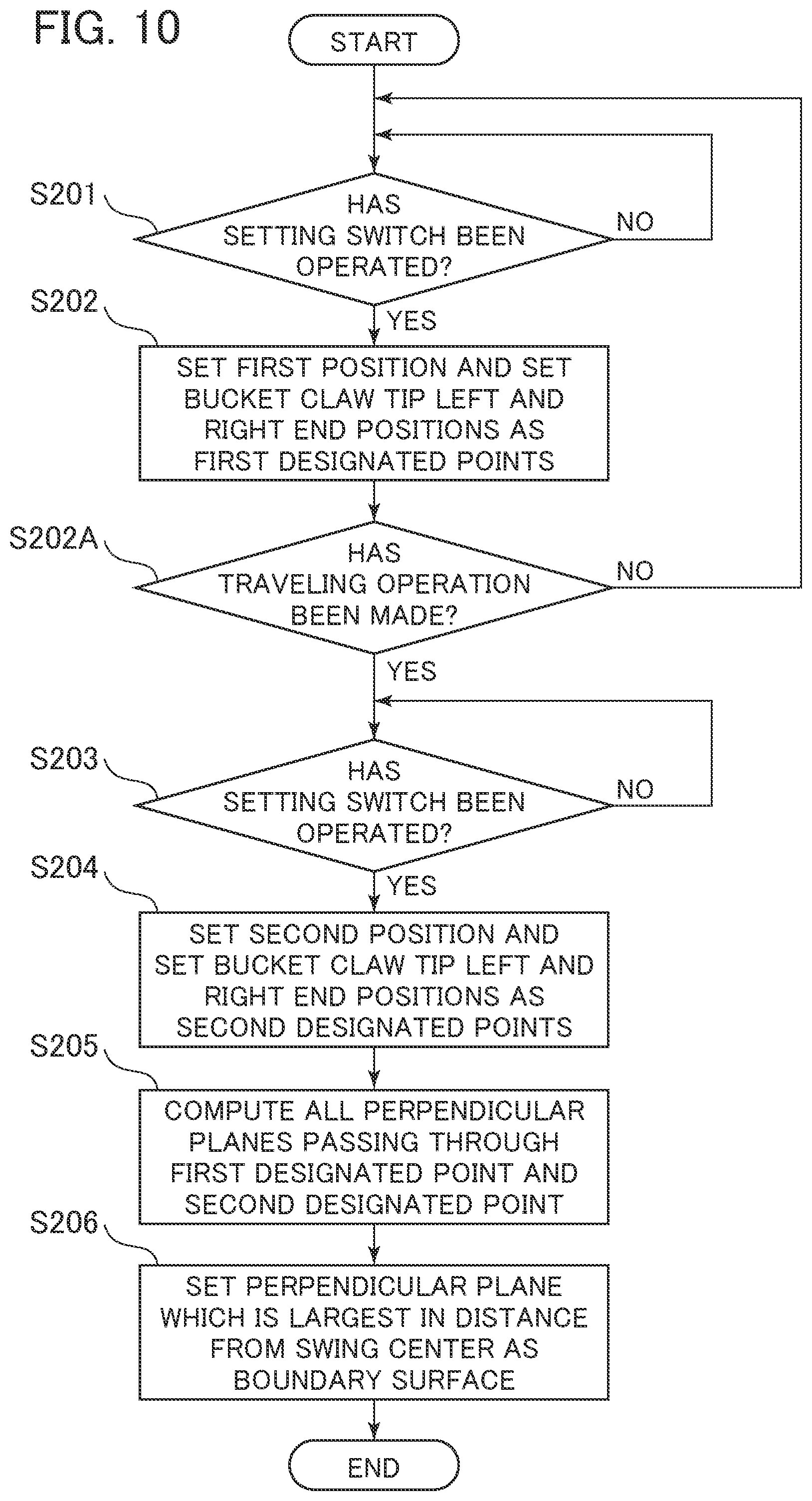 Patent US12297620 Figure 10 – Work machine