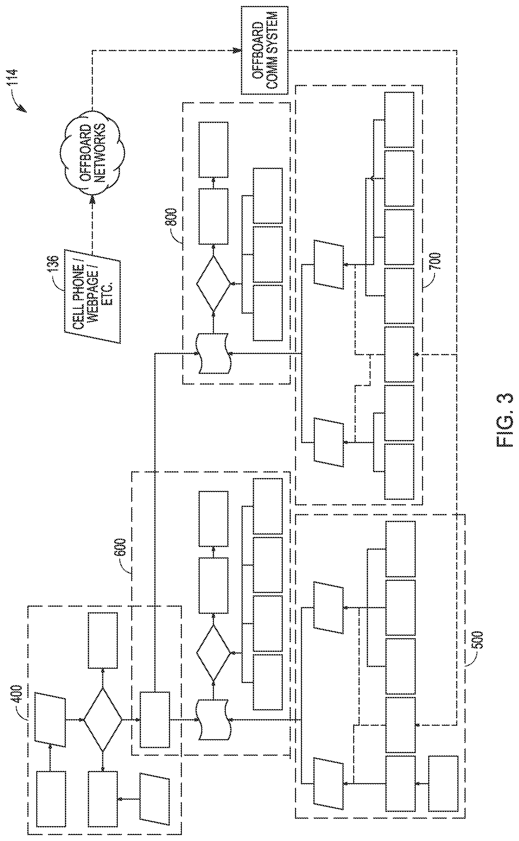 Patent US12297621 Figure 3 – Automatic work machine condition monitoring and control module