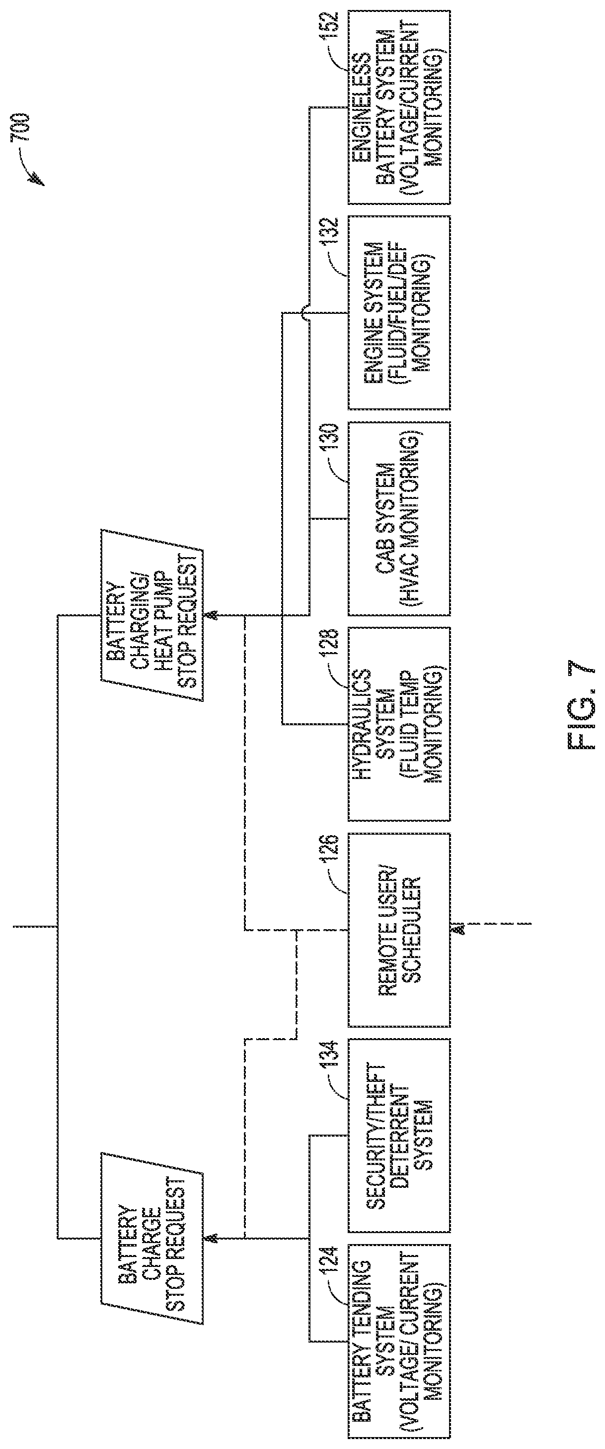 Patent US12297621 Figure 7 – Automatic work machine condition monitoring and control module