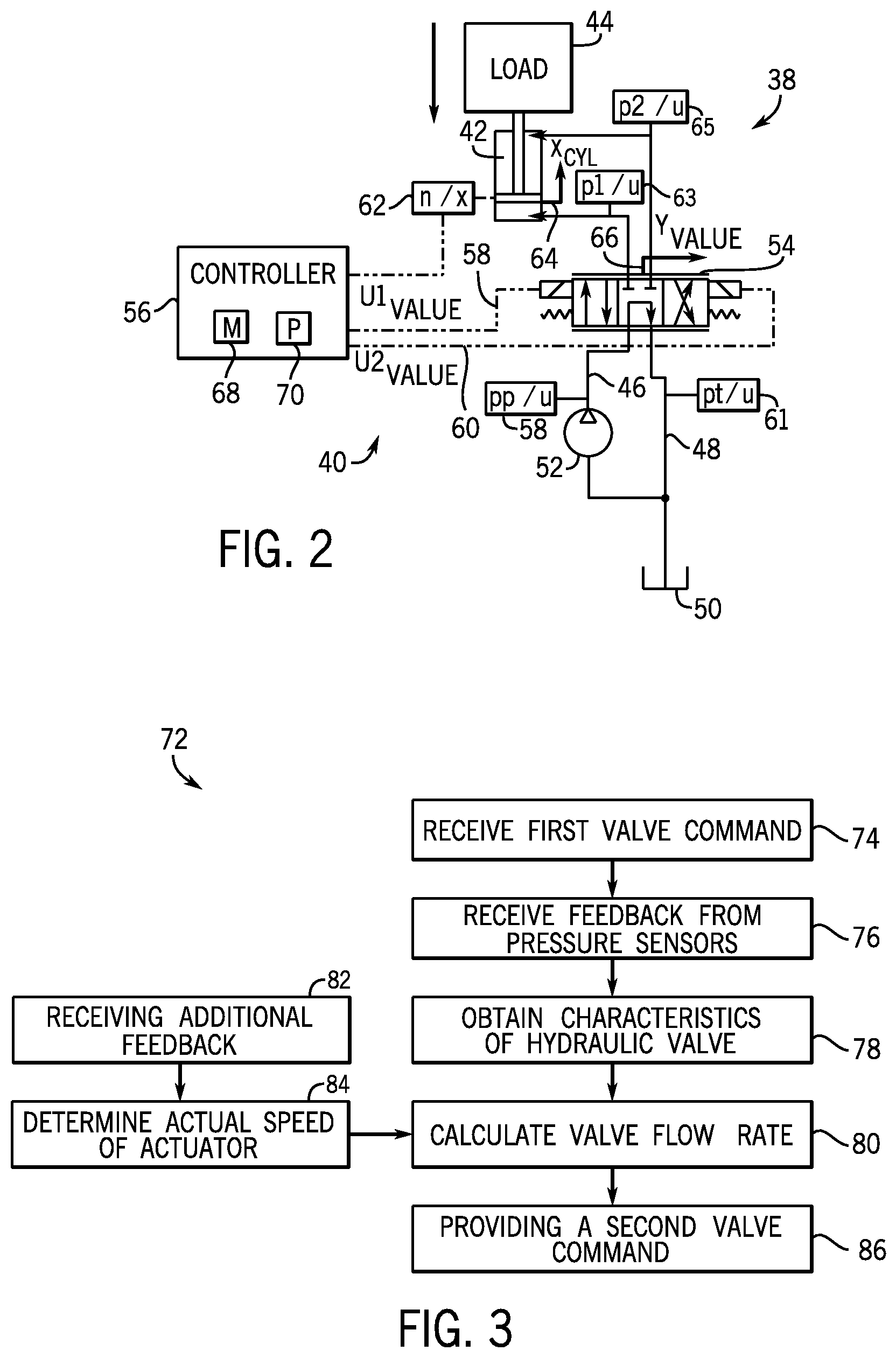 Patent US12297623 Figure 2 – System and method for controlling load dependent valve flow with an overruning load