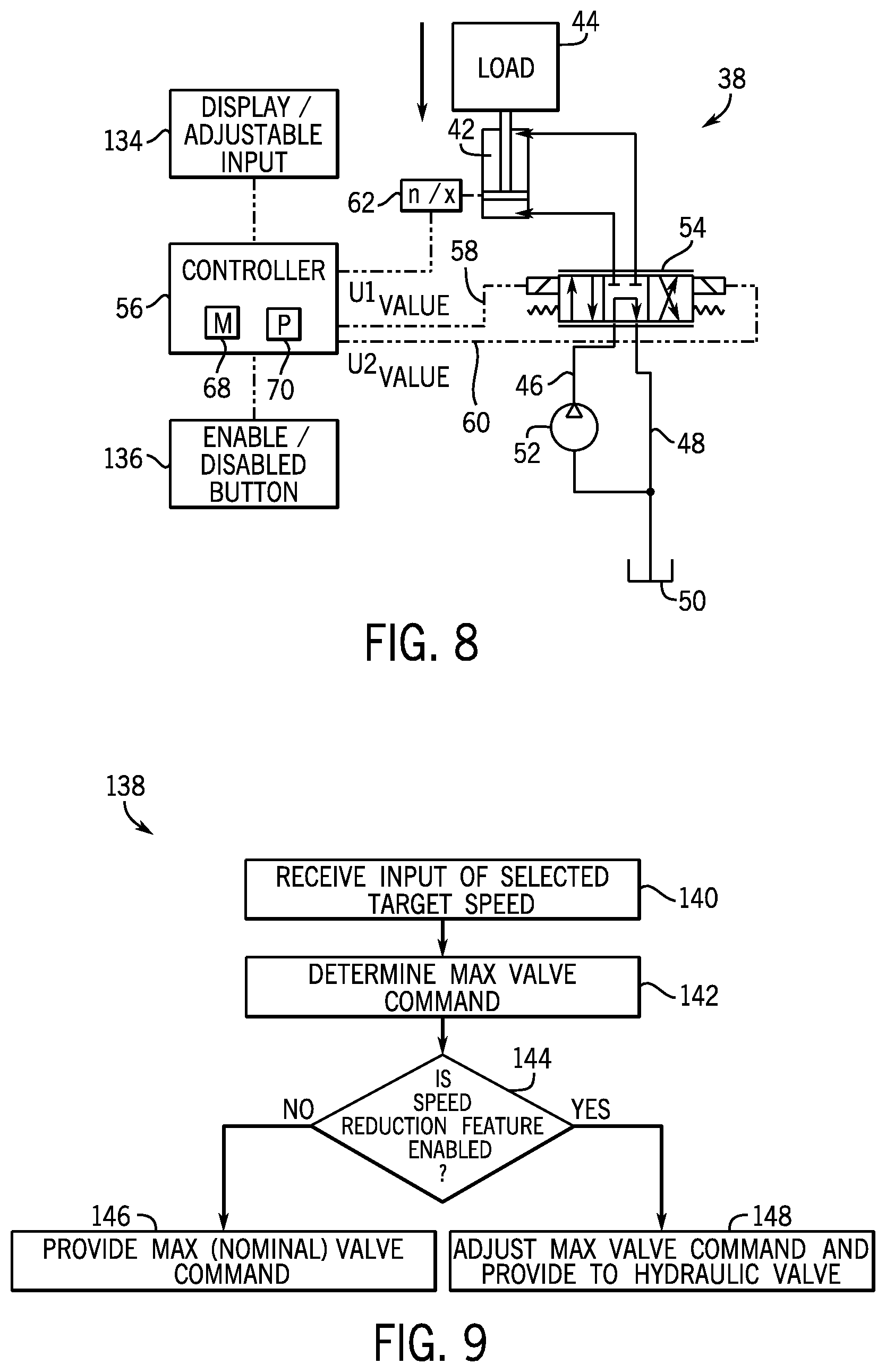 Patent US12297623 Figure 5 – System and method for controlling load dependent valve flow with an overruning load