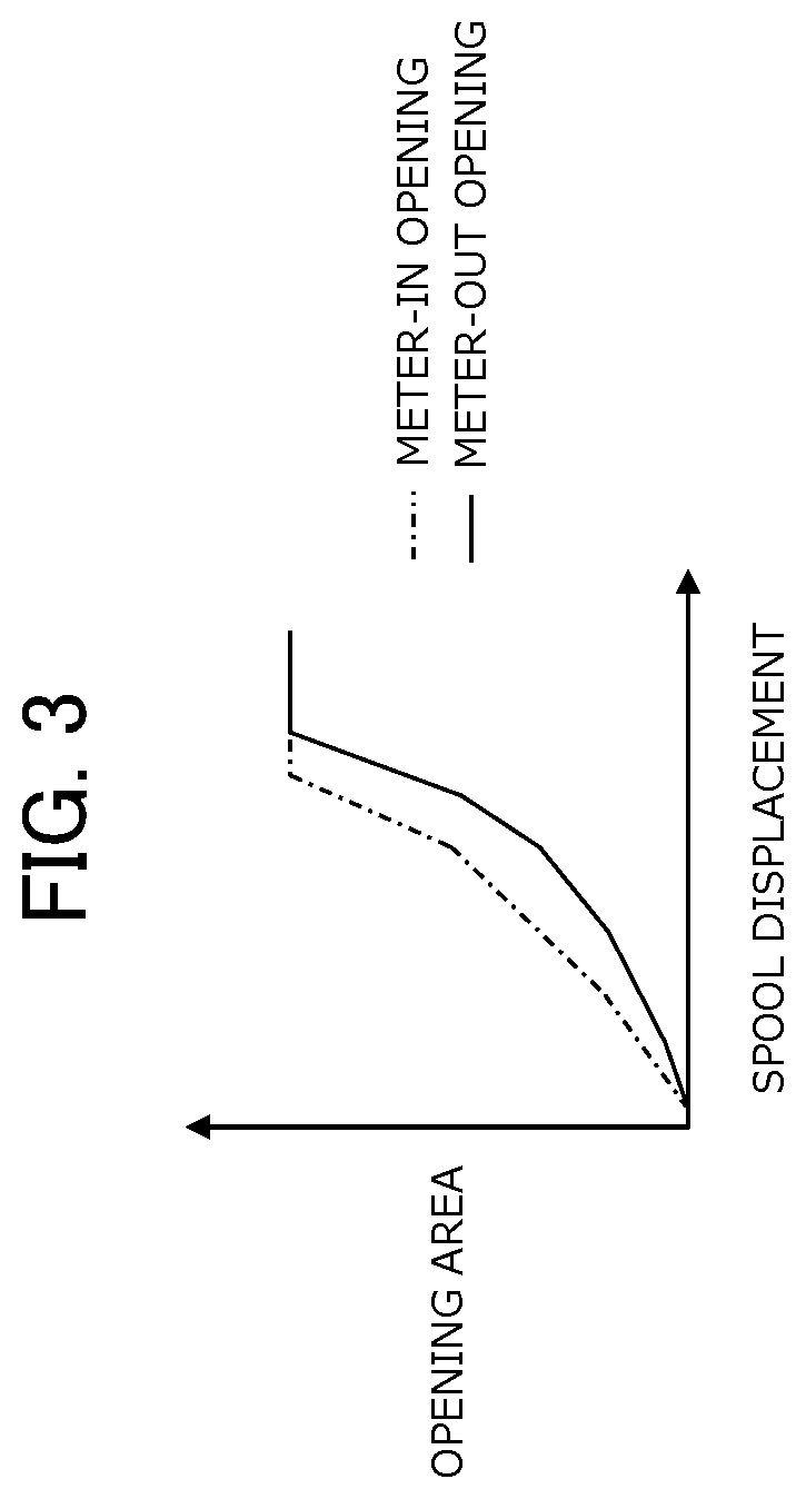 Patent US12297624 Figure 4 – Work machine