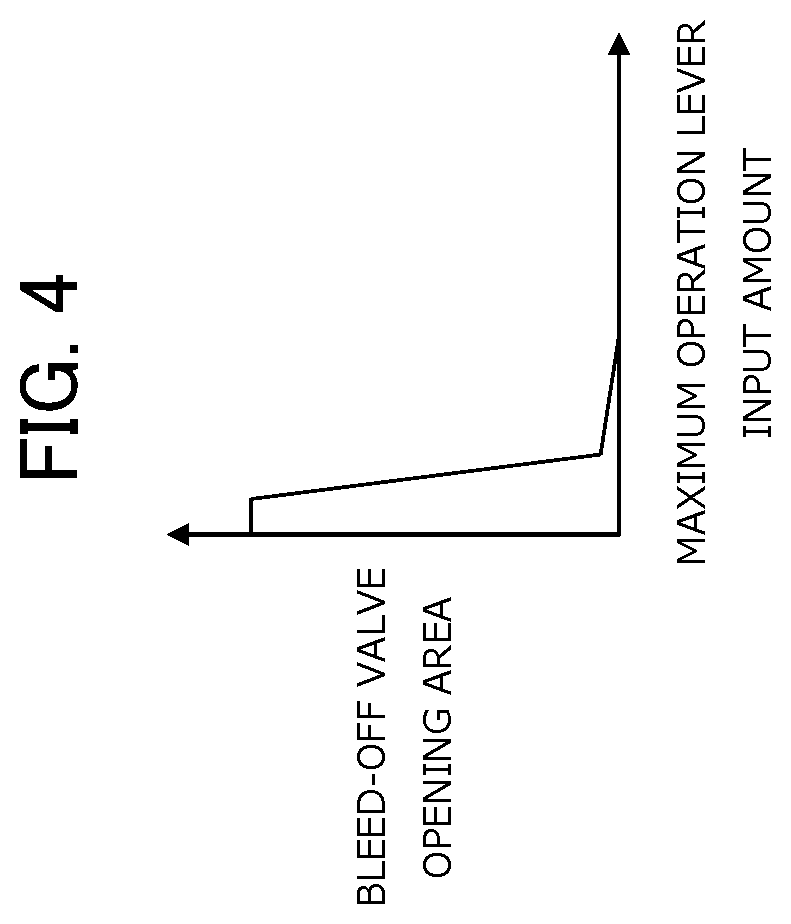 Patent US12297624 Figure 5 – Work machine