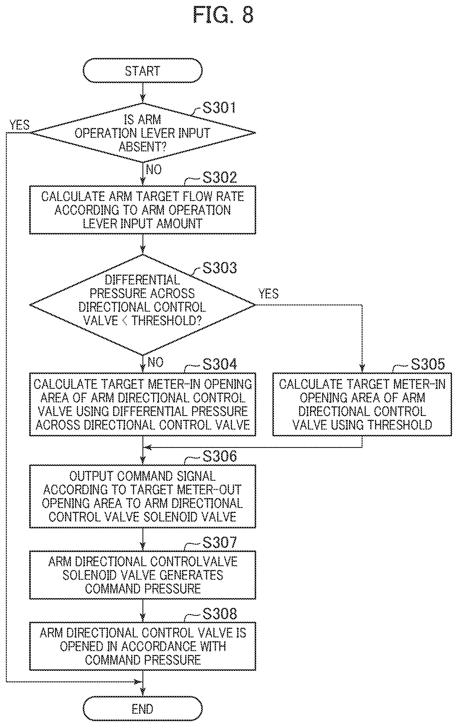 Patent US12297624 Figure 9 – Work machine