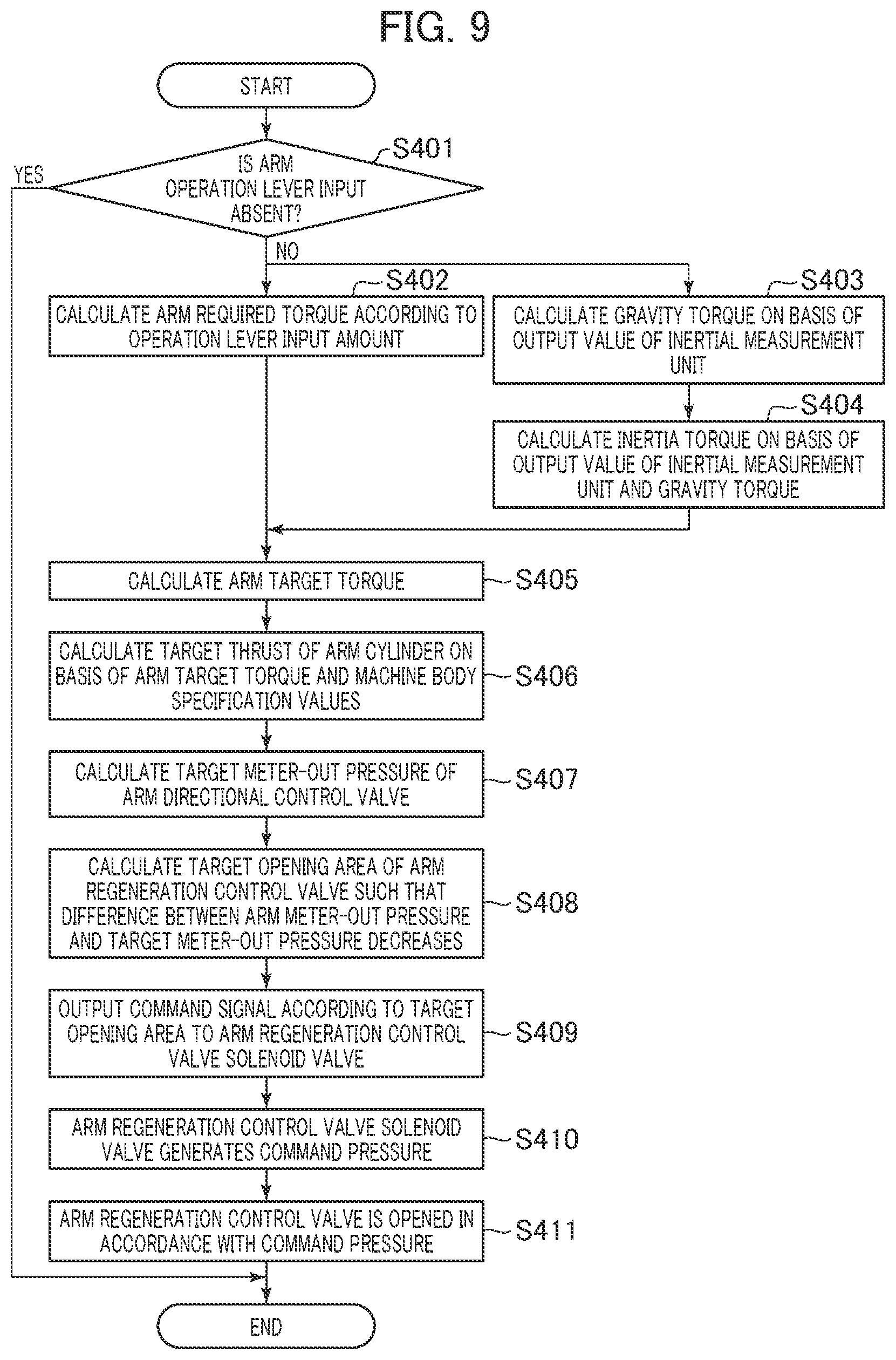 Patent US12297624 Figure 10 – Work machine