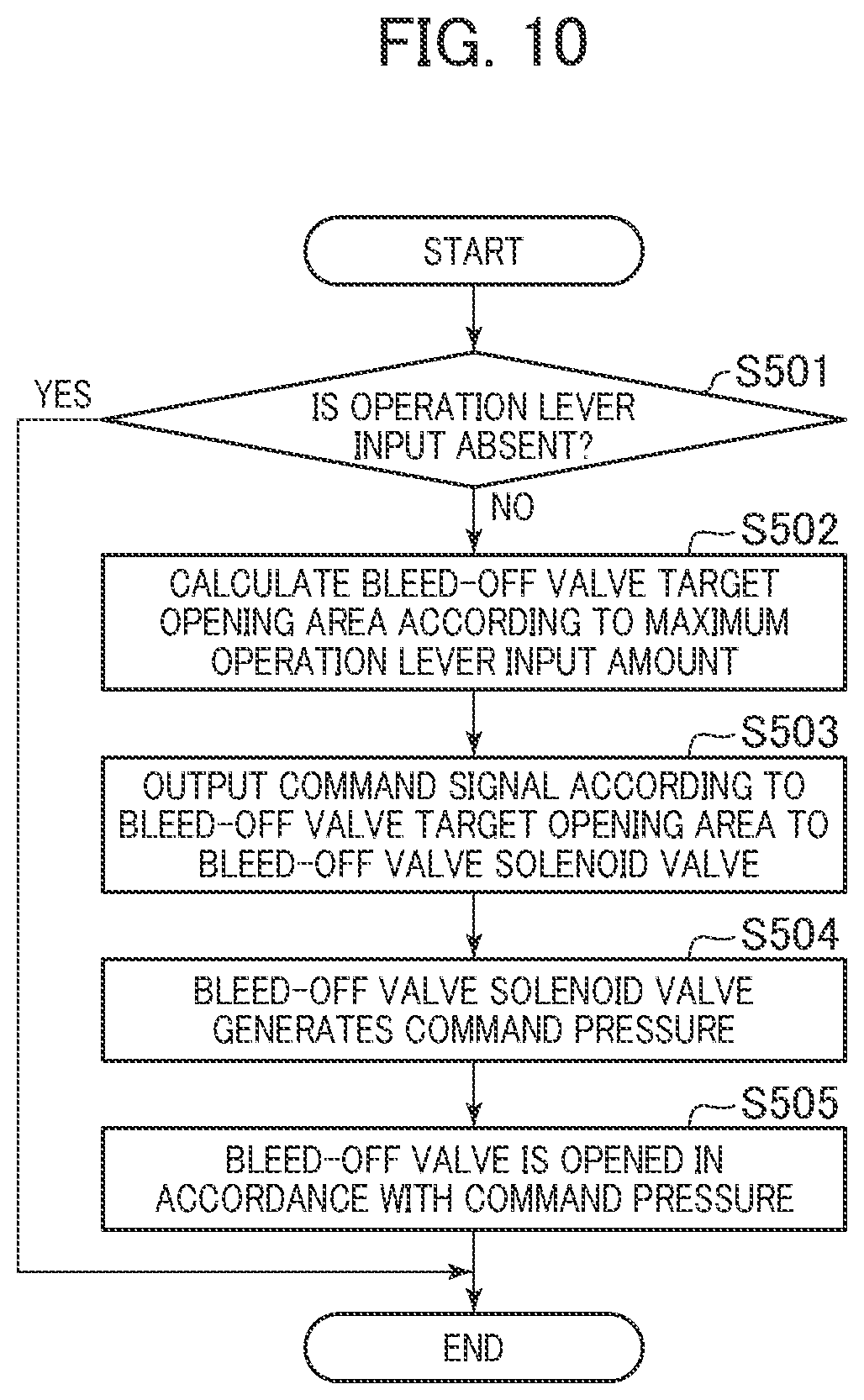 Patent US12297624 Figure 11 – Work machine