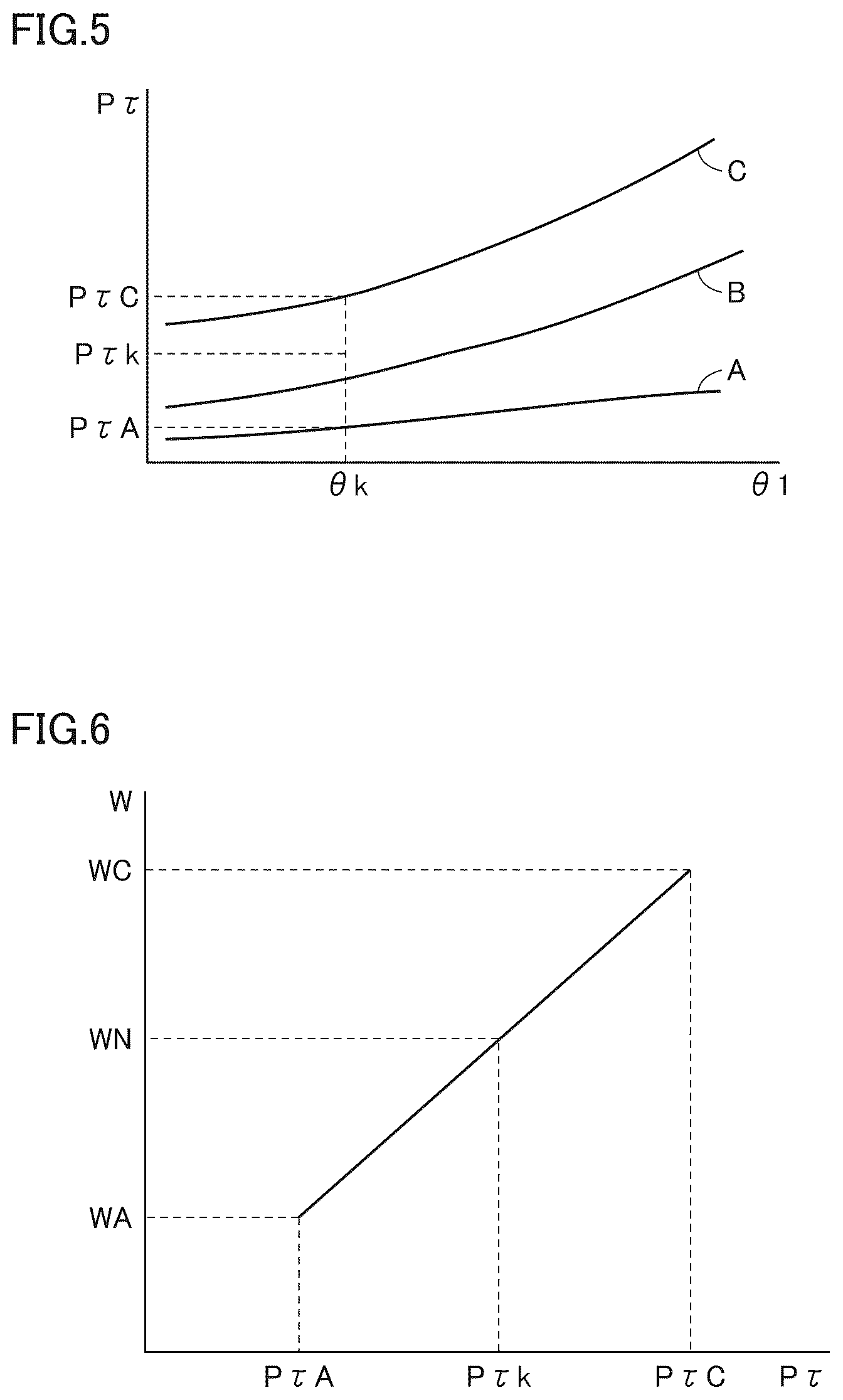 Patent US12297625 Figure 4 – Manipulation guide device