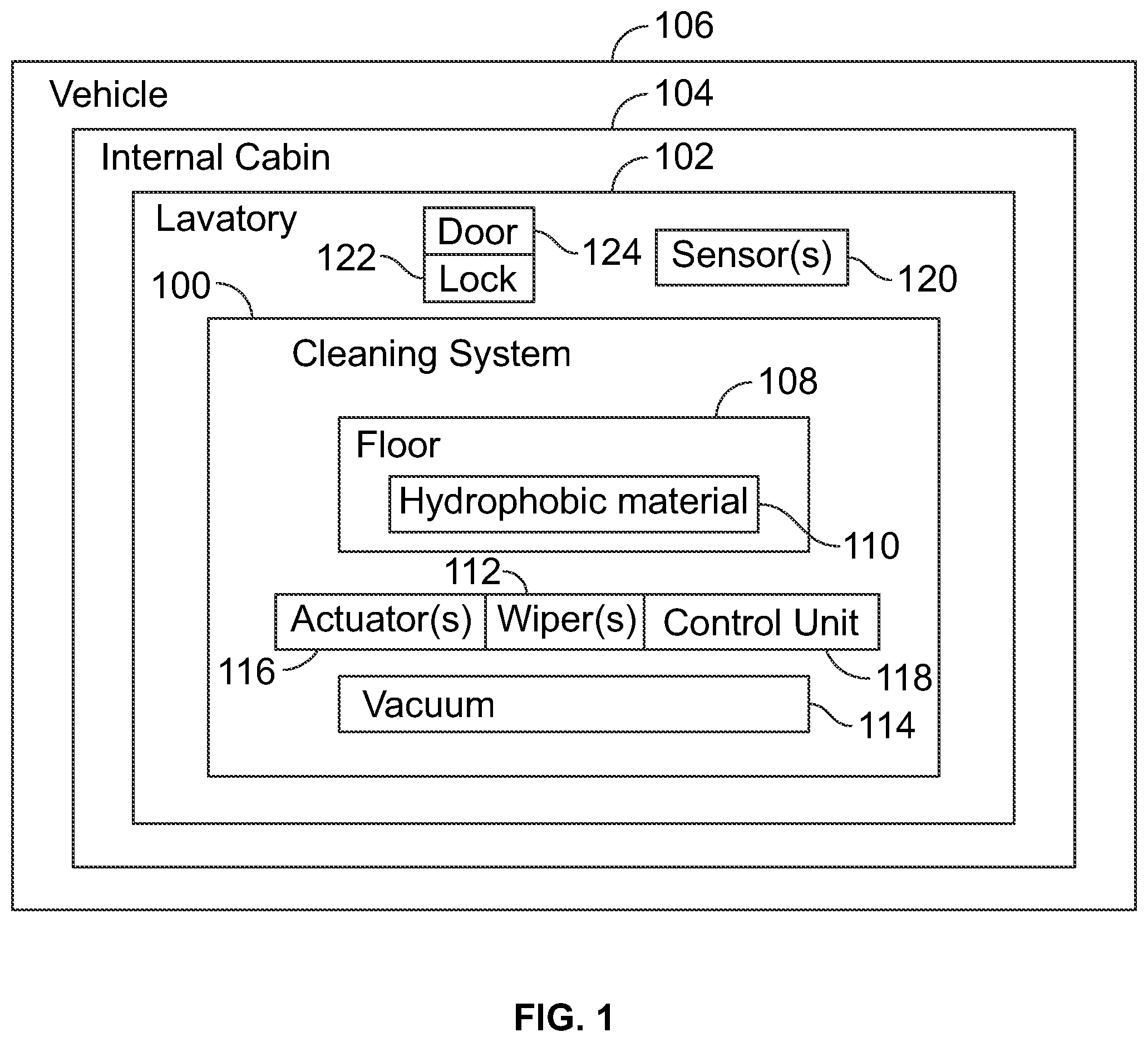 Patent US12297636 Figure 1 – Systems and methods for cleaning a floor of a lavatory within an internal cabin of a vehicle