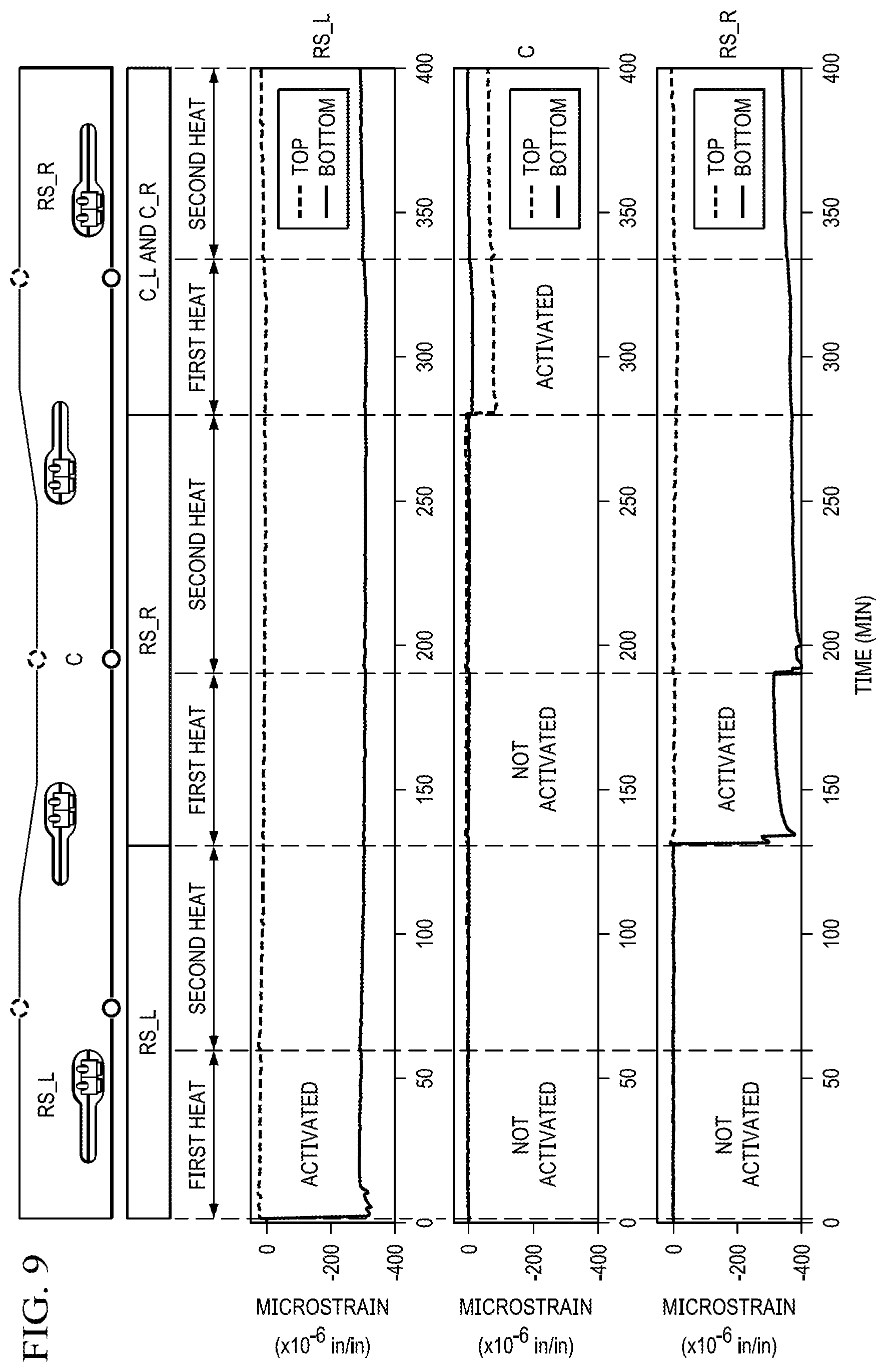 Patent US12297644 Figure 11 – Concrete product comprising an adaptive prestressing system, and method of locally prestressing a concrete product