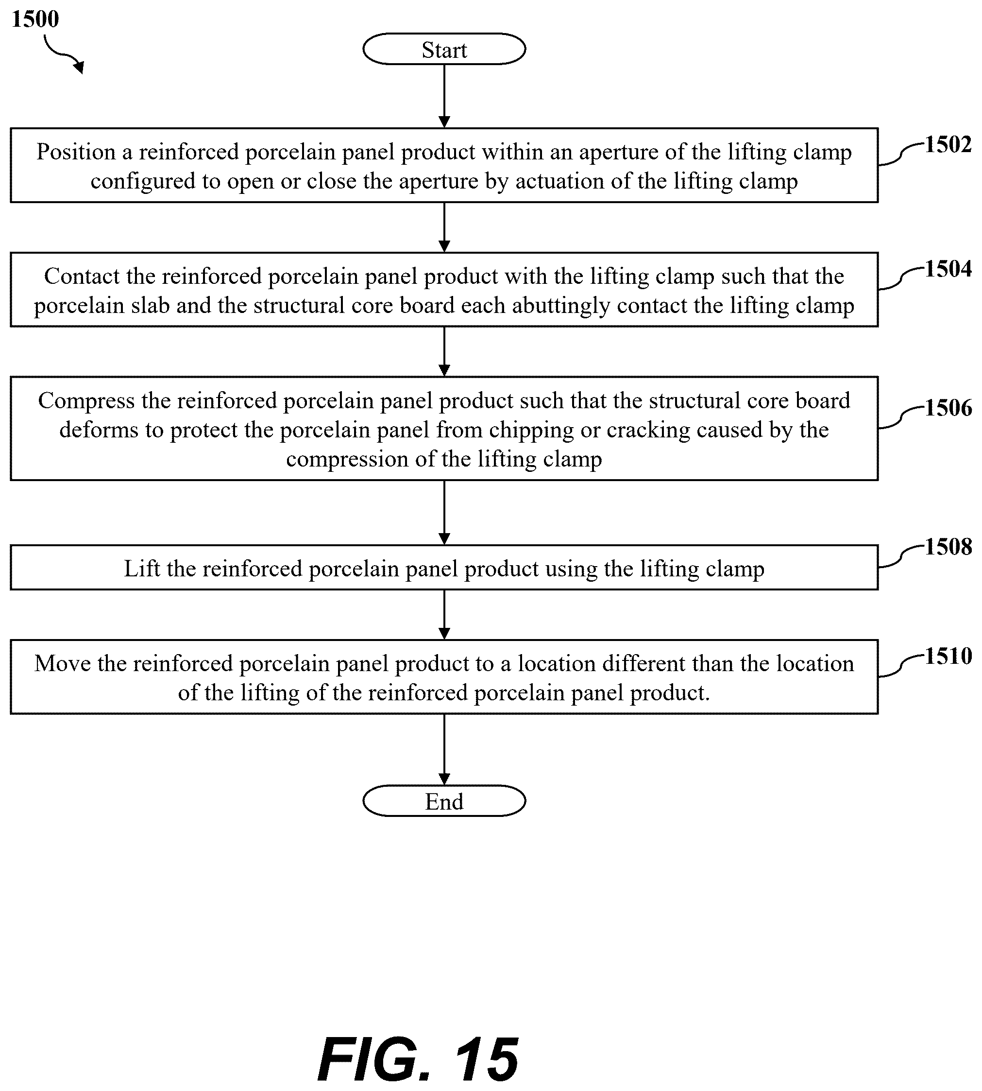 Patent US12297646 Figure 20 – Reinforced porcelain panel product fabrication methods for enhanced structural protection