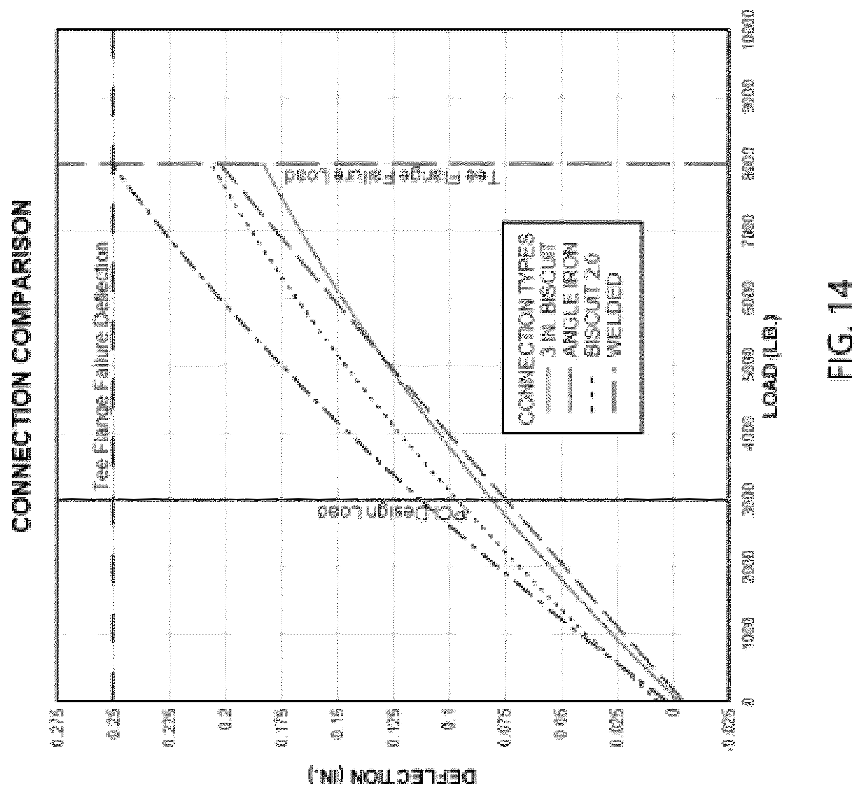 Patent US12297654 Figure 8 – Concrete repair device