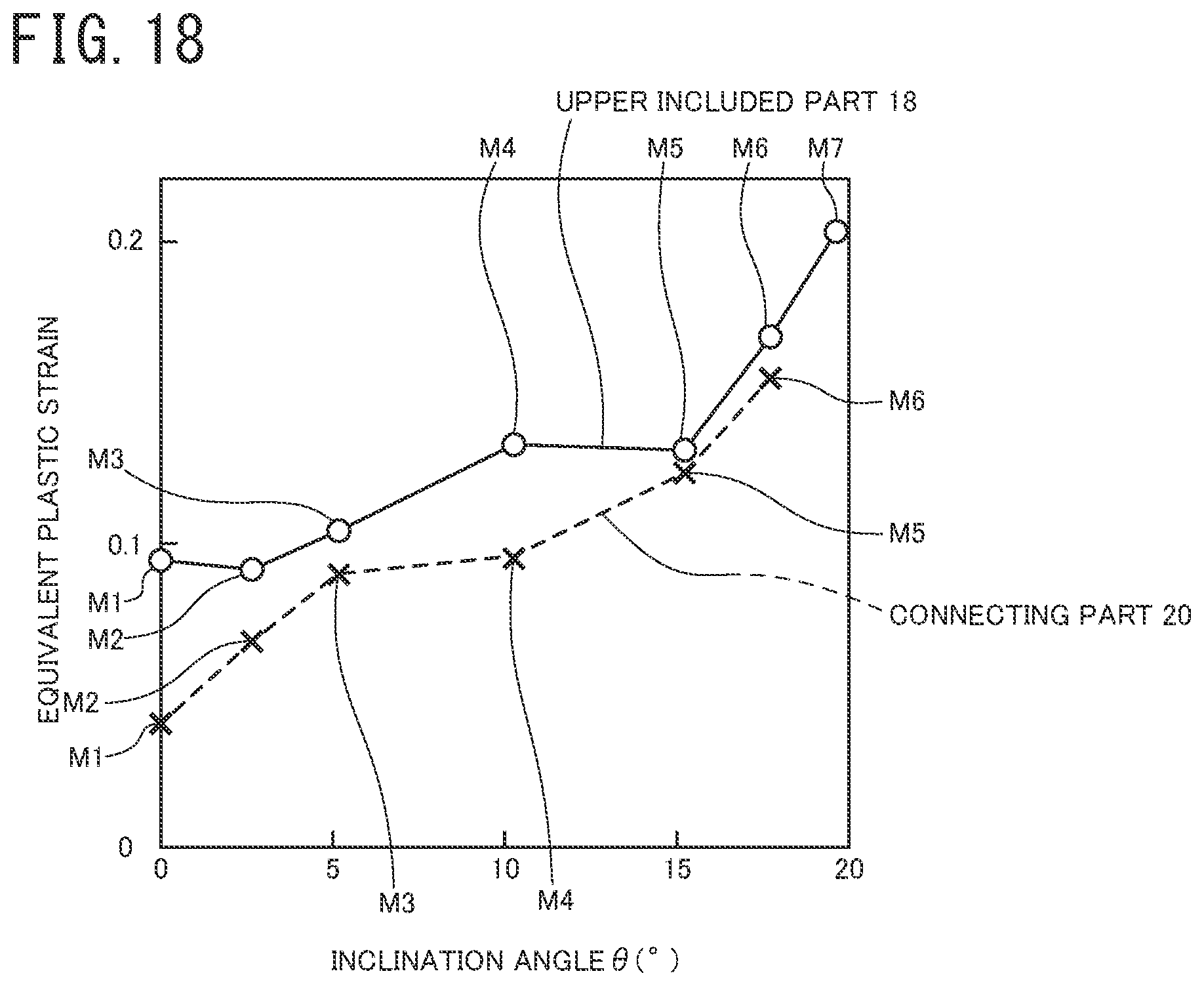 Patent US12297657 Figure 18 – Steel damper for seismic isolation and seismic isolation structure